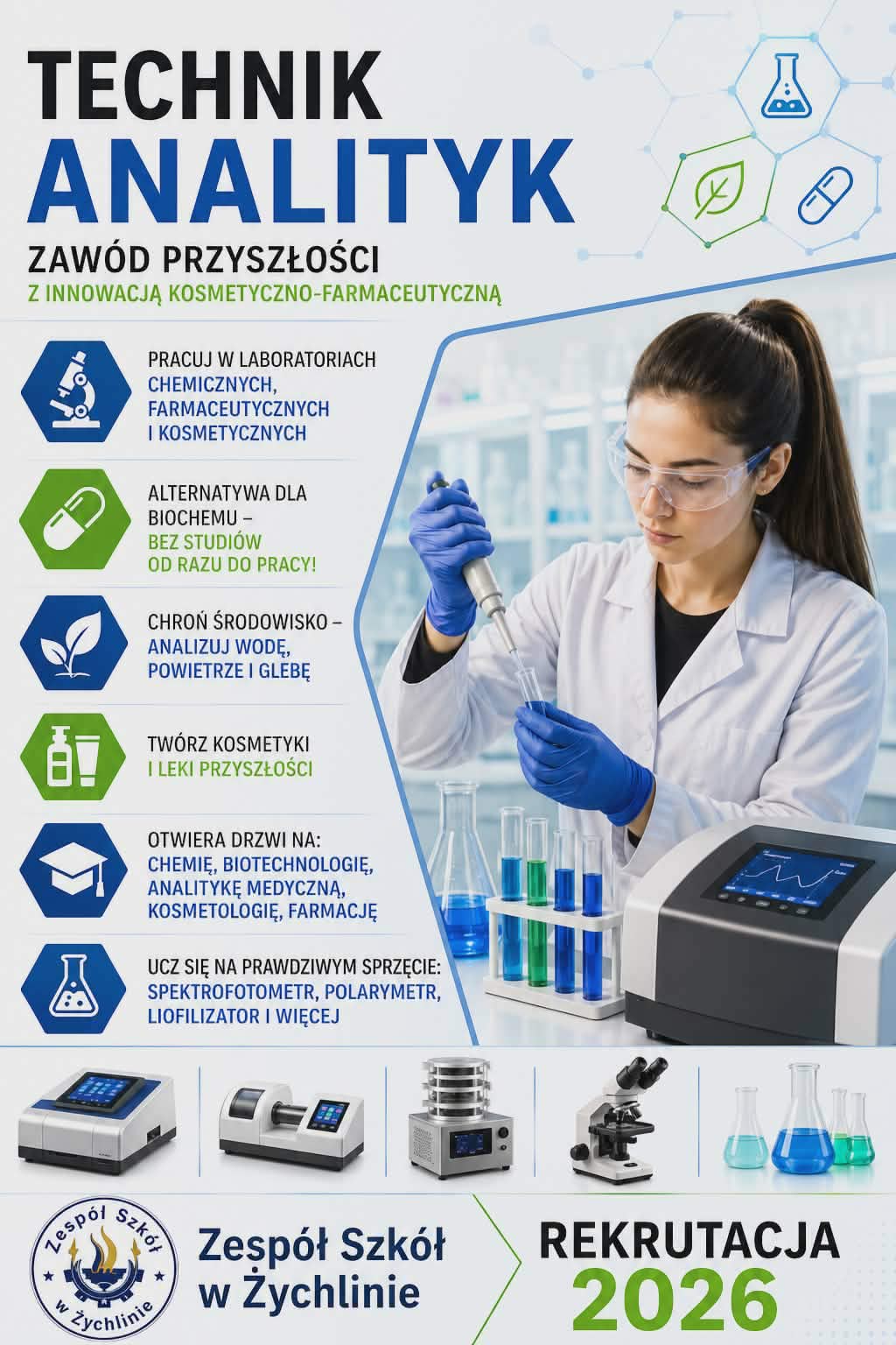 @ZSzychlin_