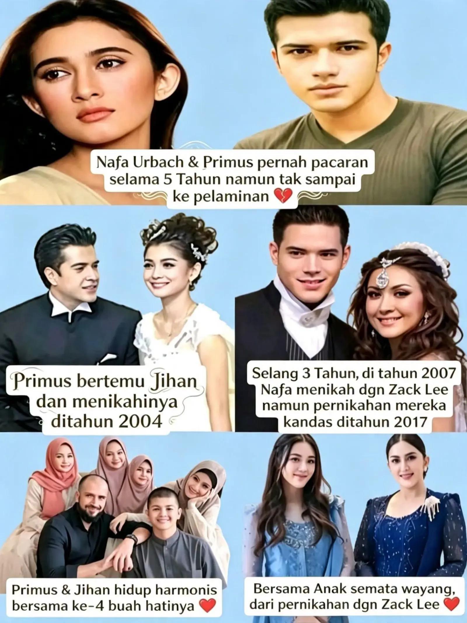 @Arif Tirtana