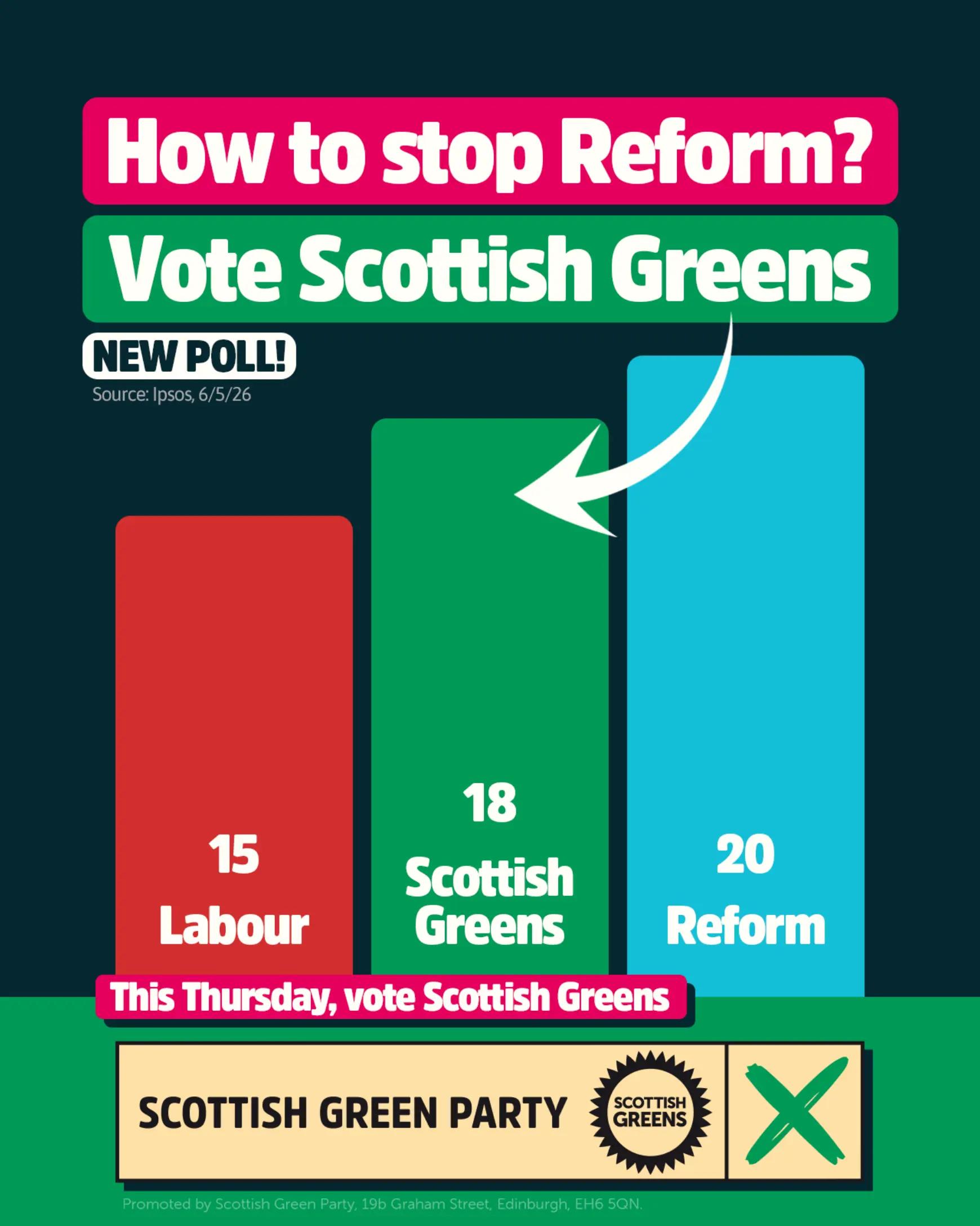 @Scottish Greens