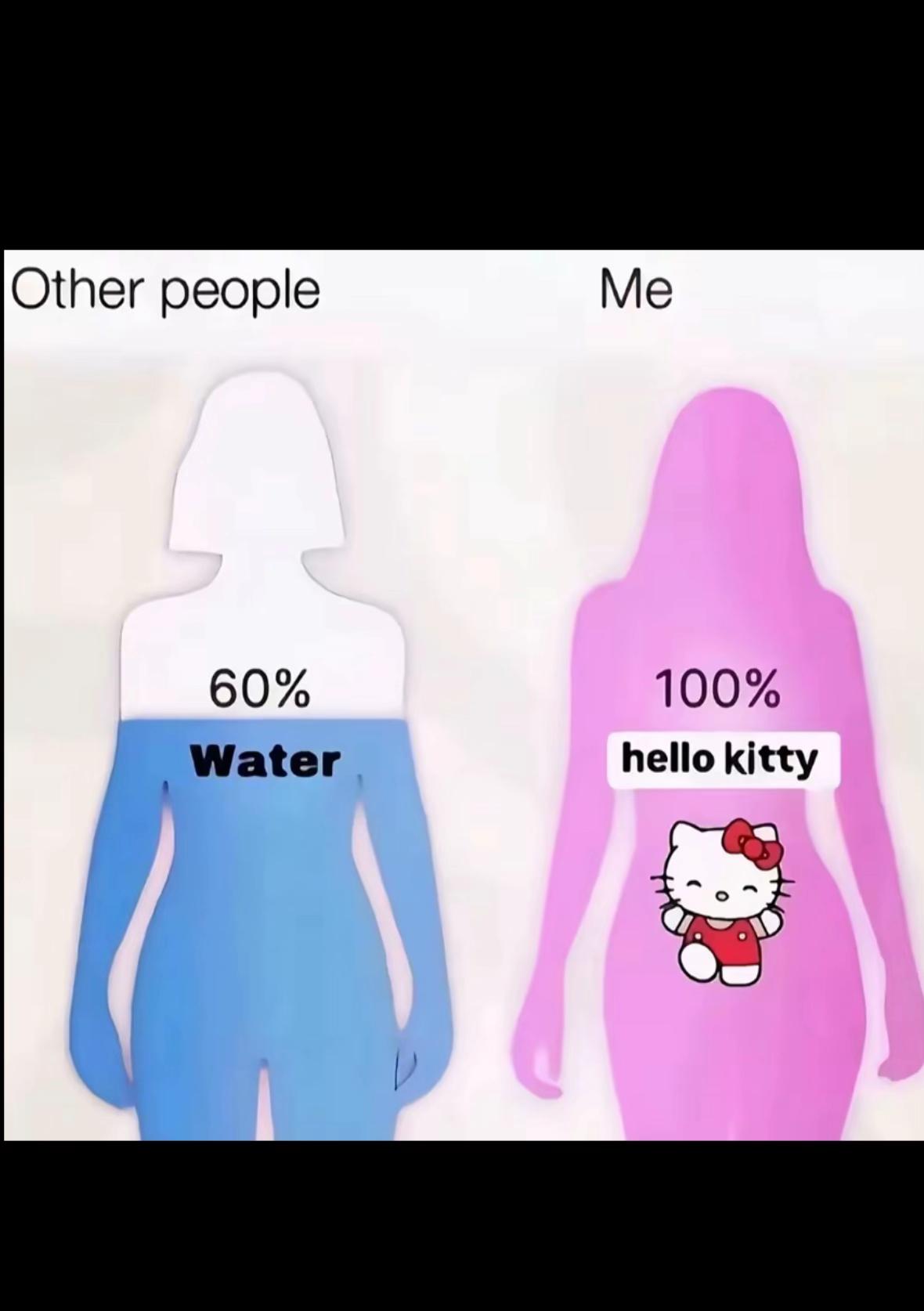 @Anna
