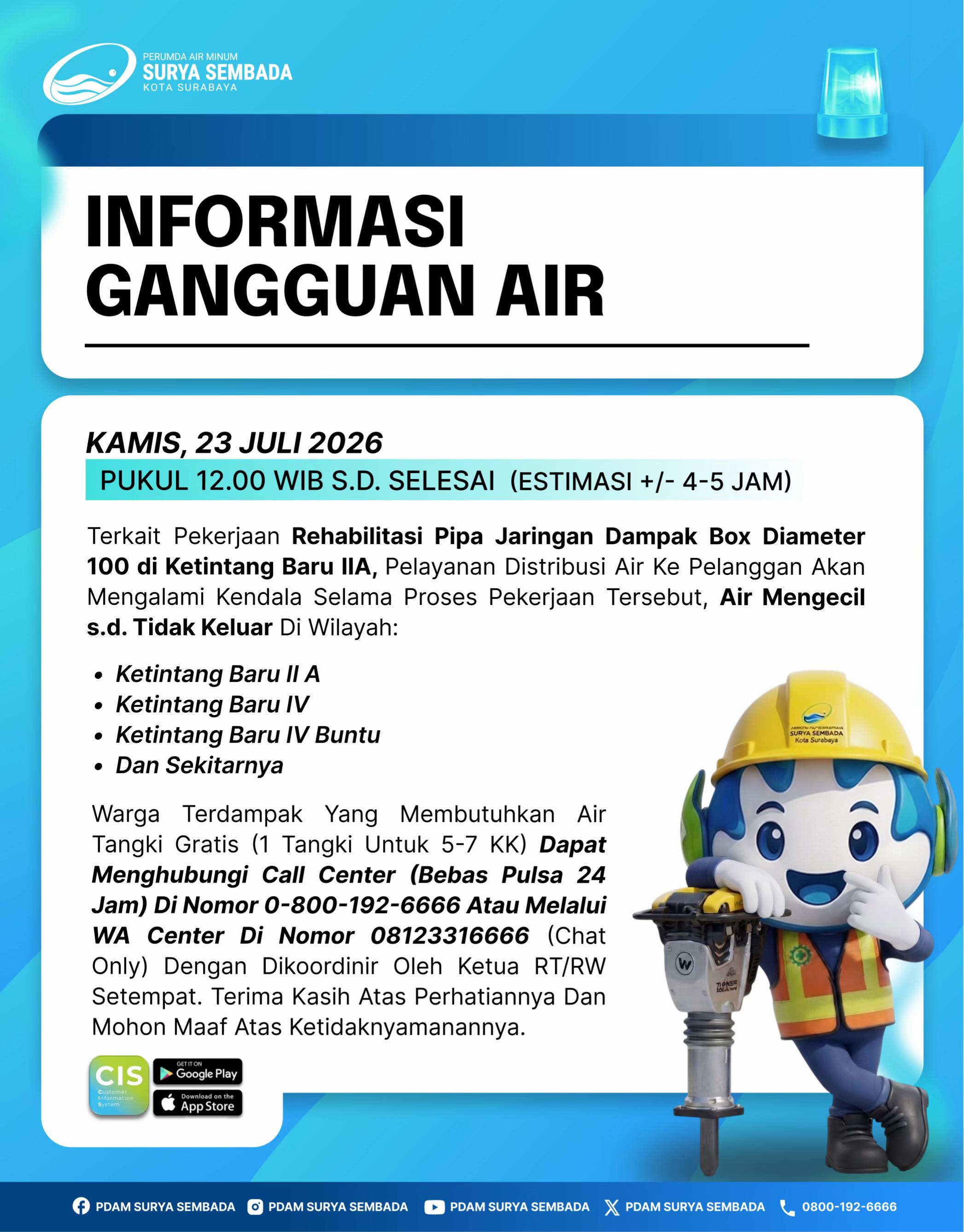 @PDAM Surya Sembada