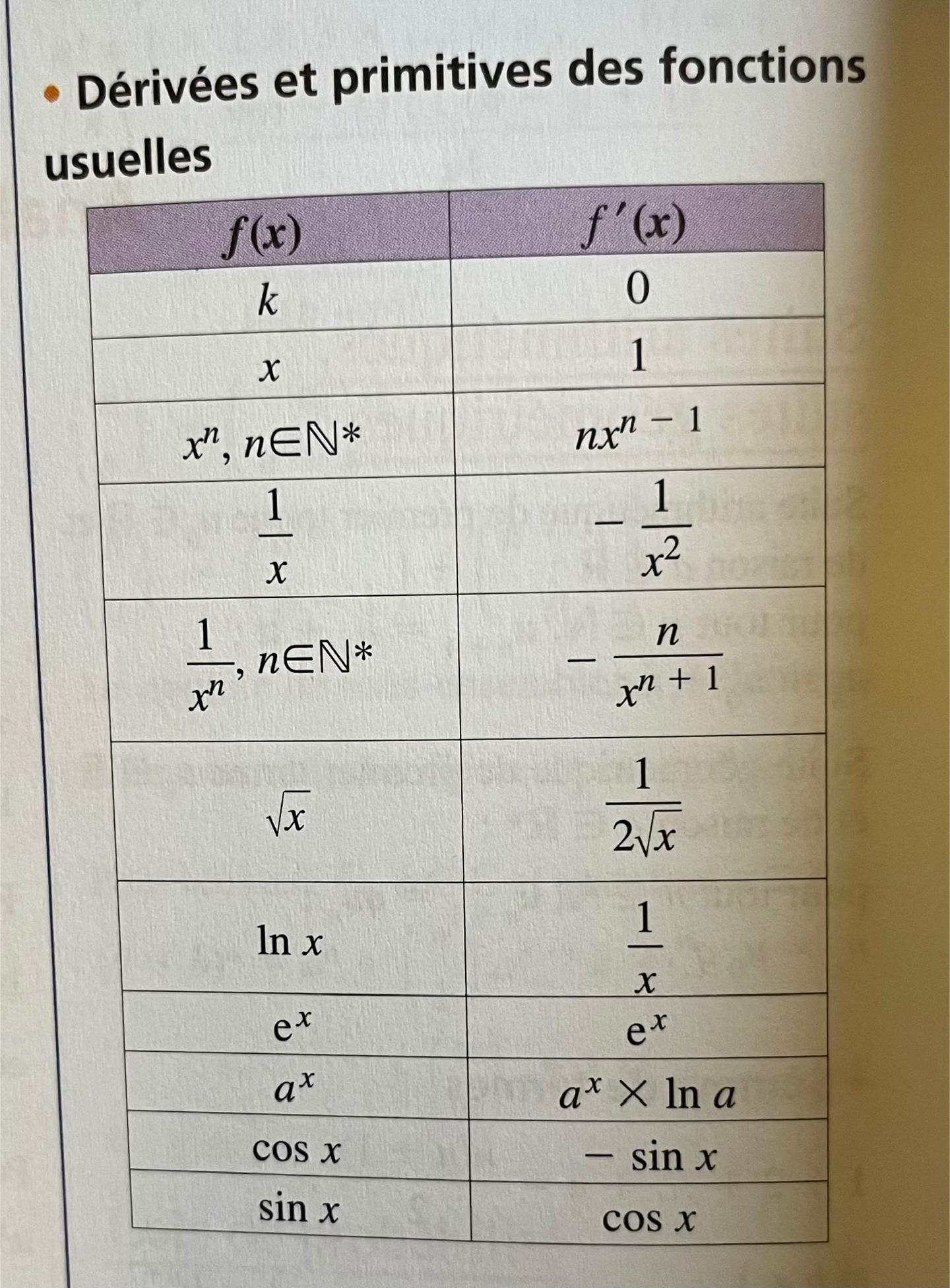 @Calculys