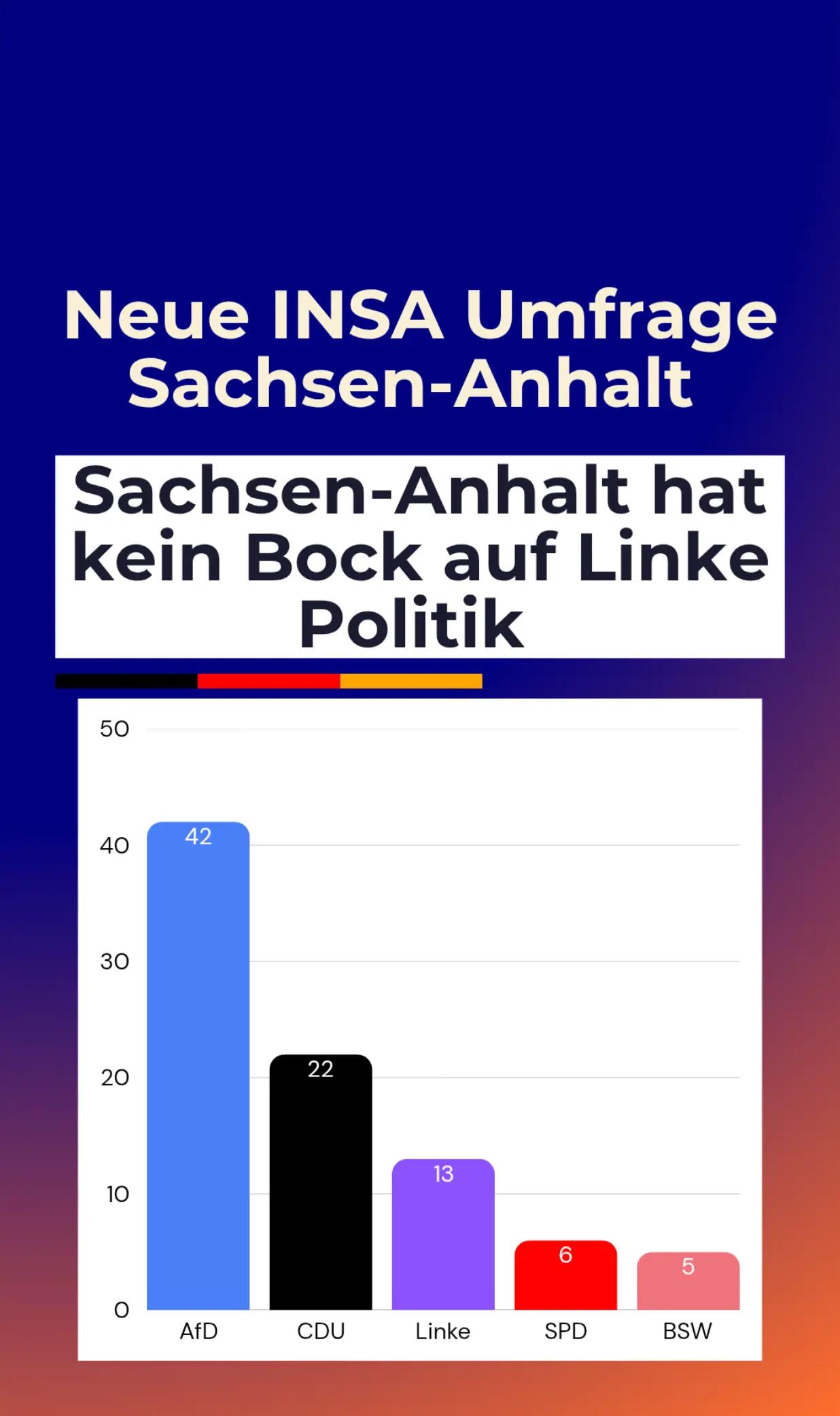 @mitte.rechts.lsa