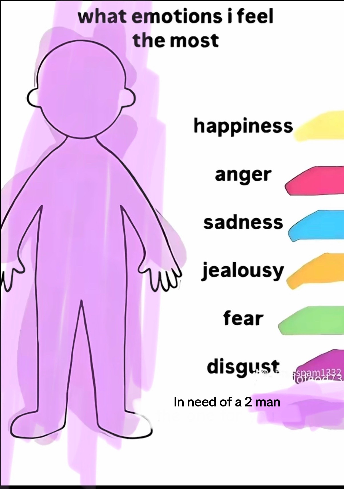 @masyn