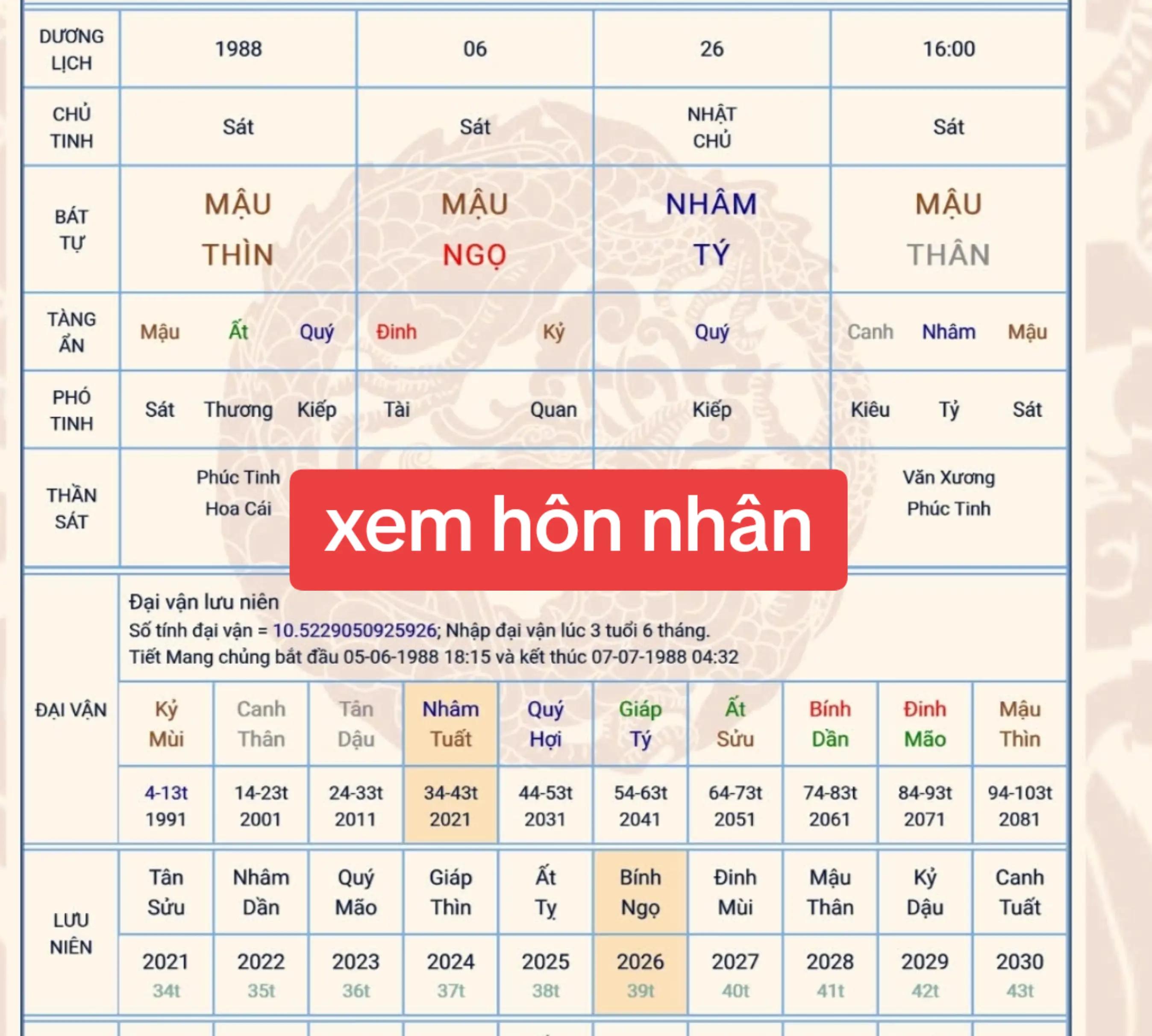 @Nh&acirc;n Tướng Sửa M&igrave;nh (Đỗ L&acirc;m)