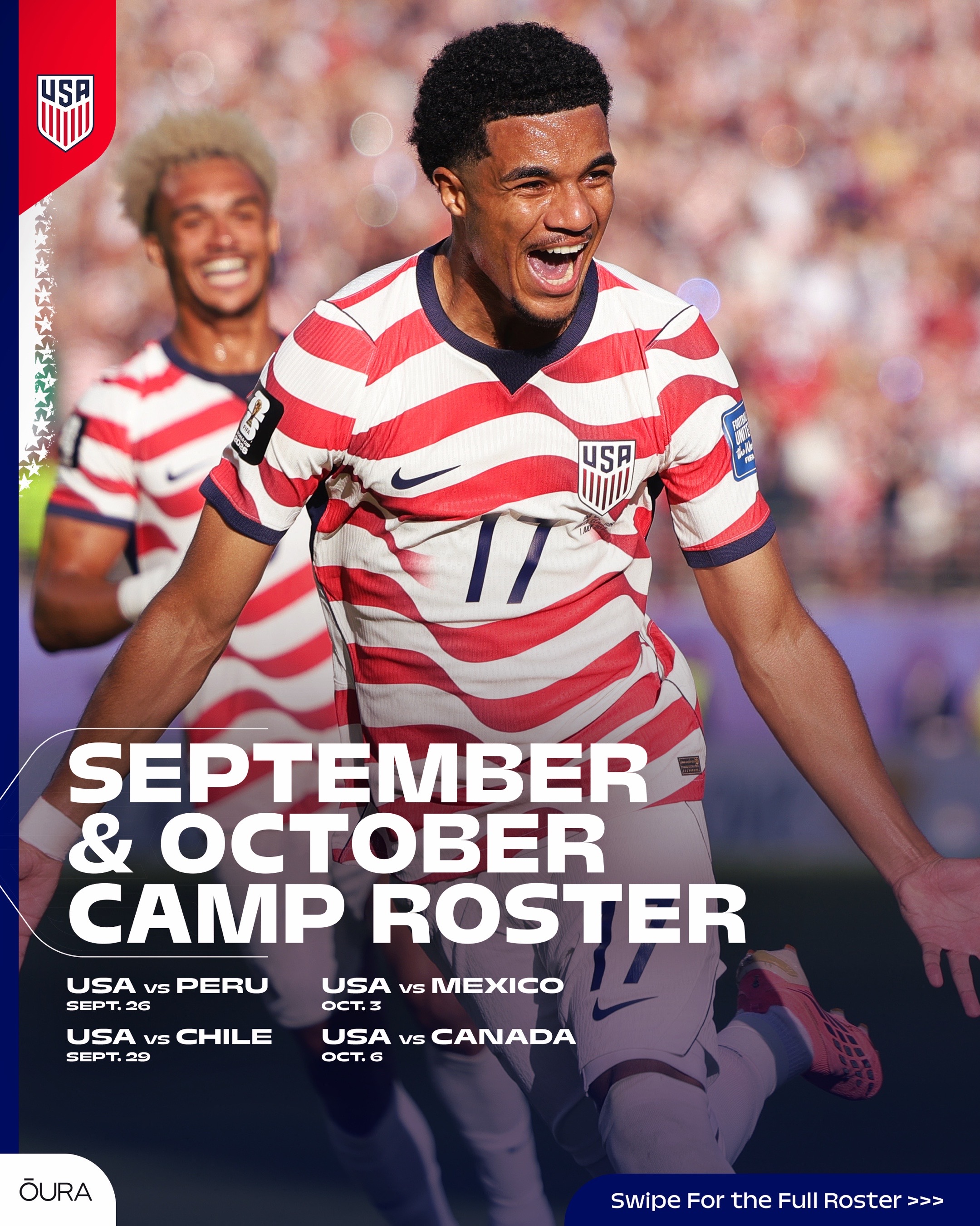 @U.S. Soccer