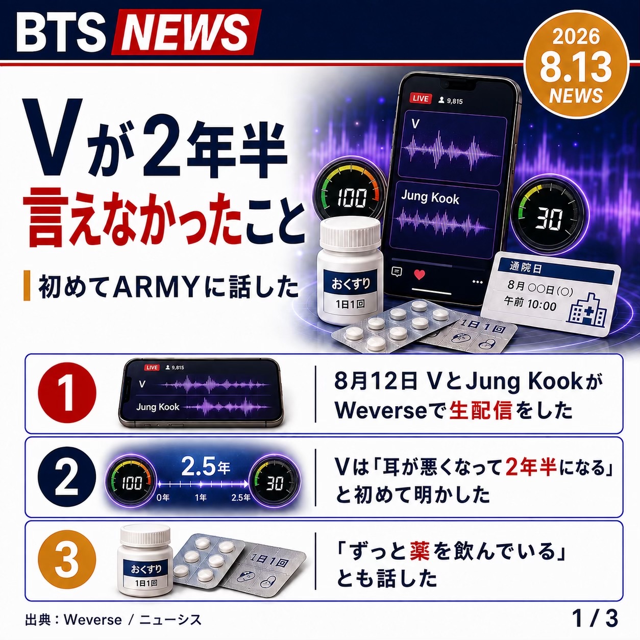 @BTSについて語る