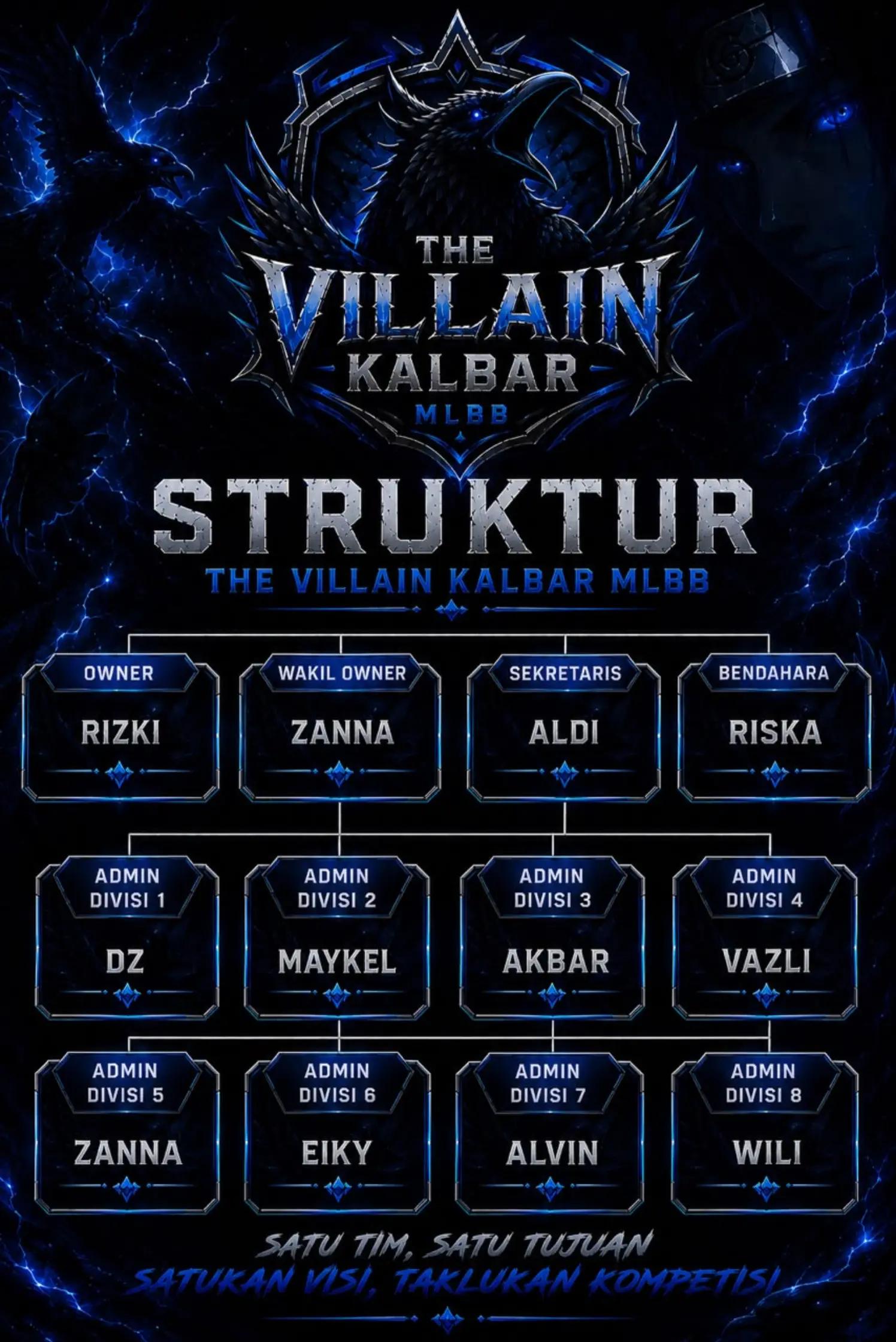 @THE VILLAIN KALBAR MLBB
