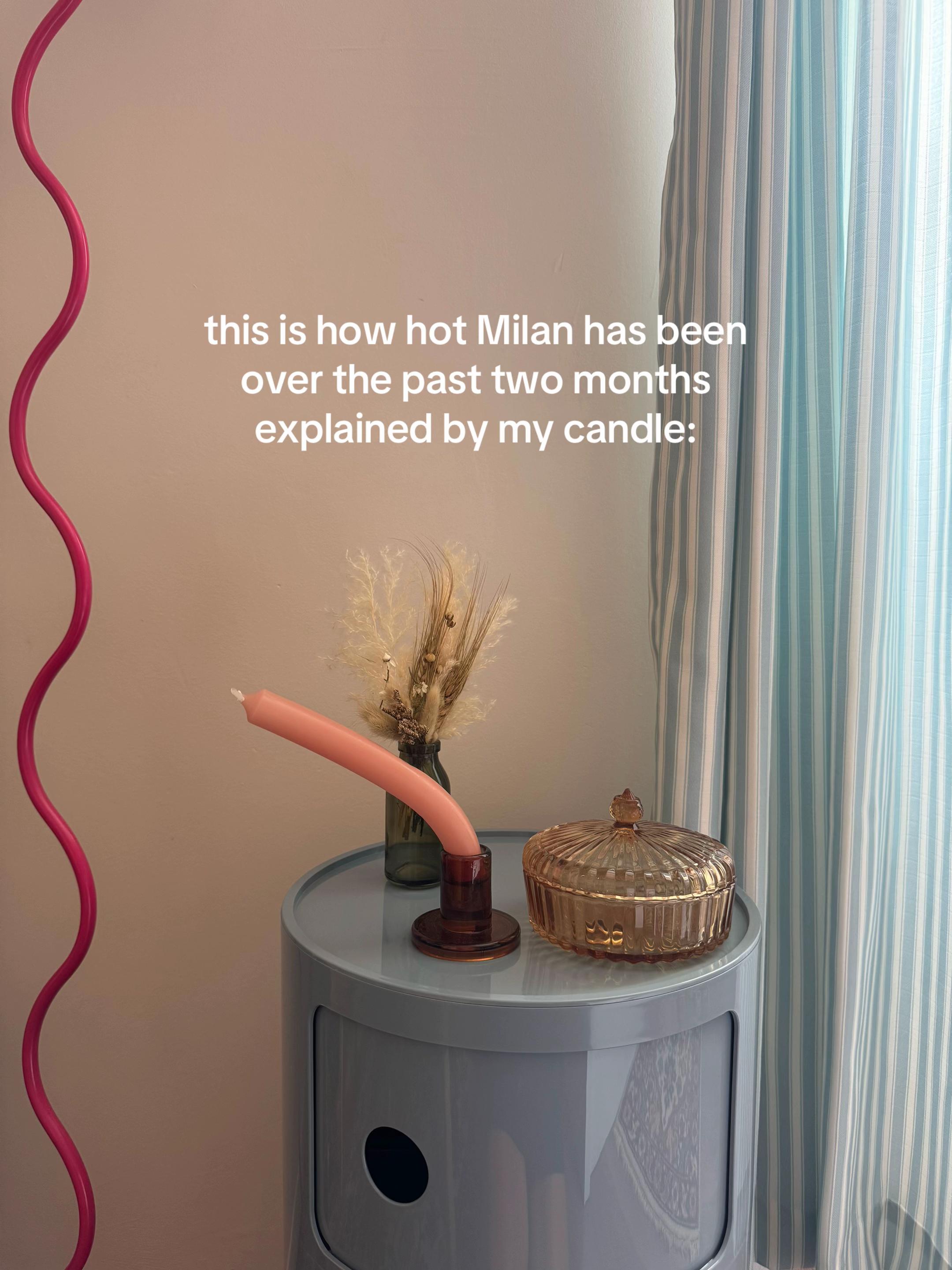 @daysofmilan