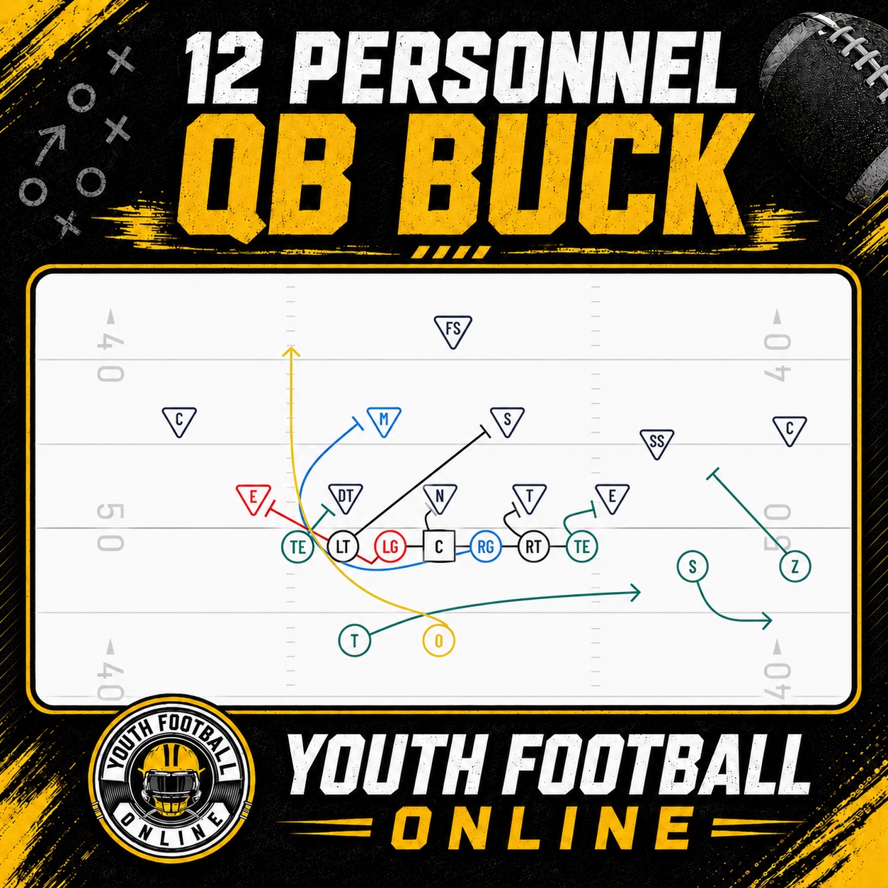 @Youth Football Online