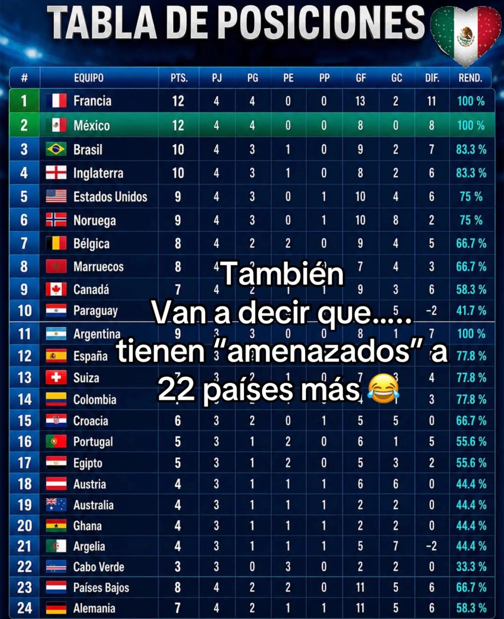 @🎀Ɦɛʟɛռǟ ɮɛռռɛȶȶ🎀🇲🇽✨️