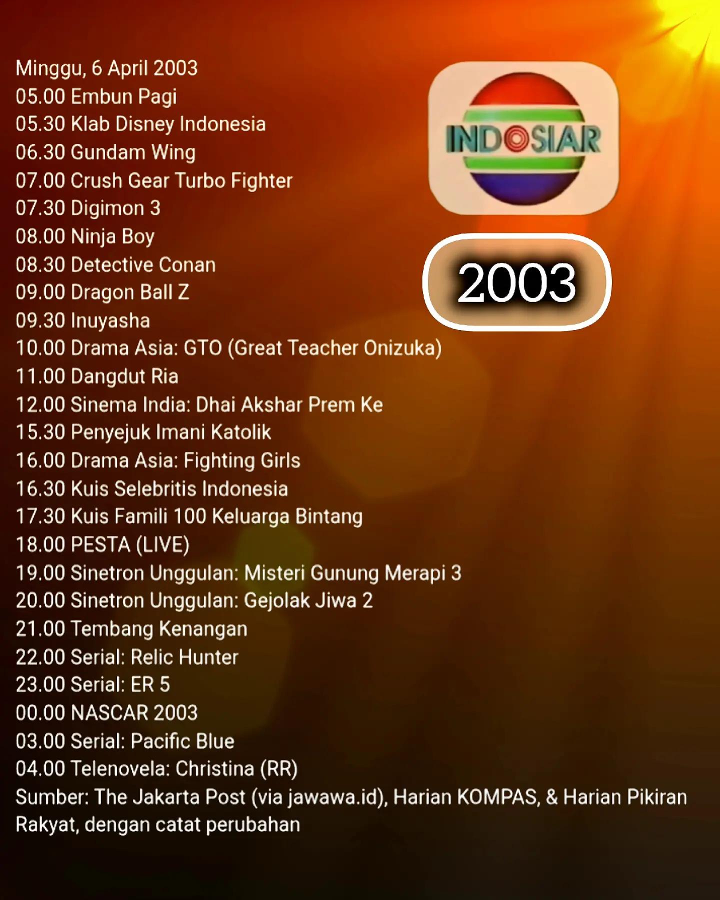 @Seno Bagaswara