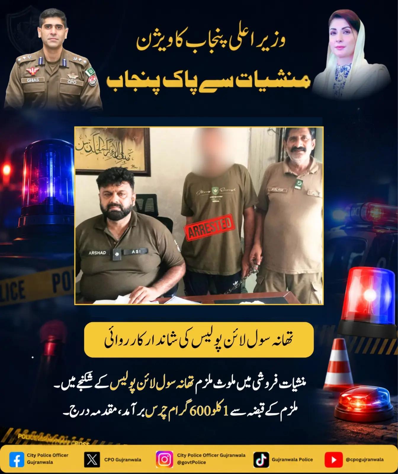 @Gujranwala Police Official