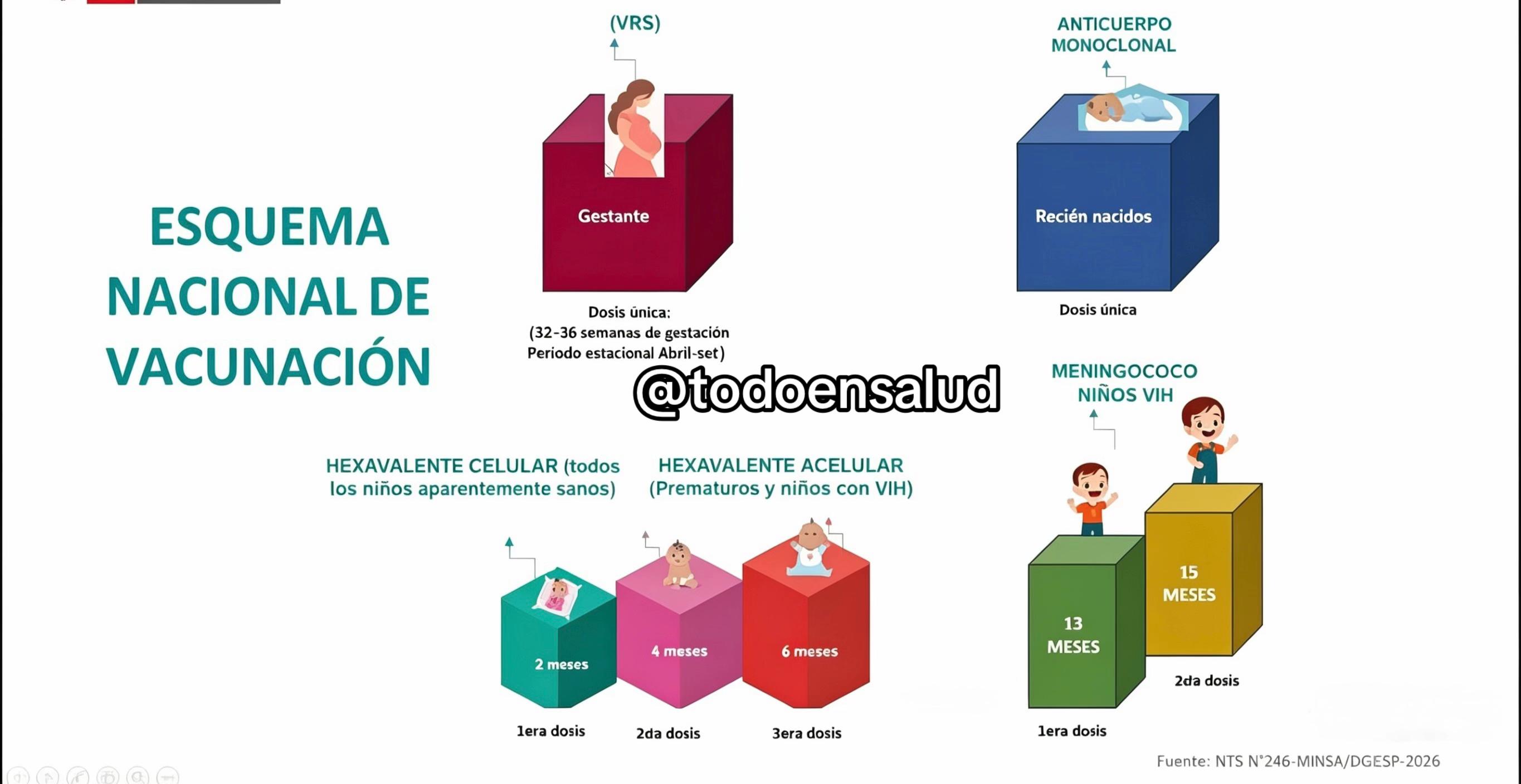 @🏥🚑🩺@TODOENSALUD🩺🚑🏥