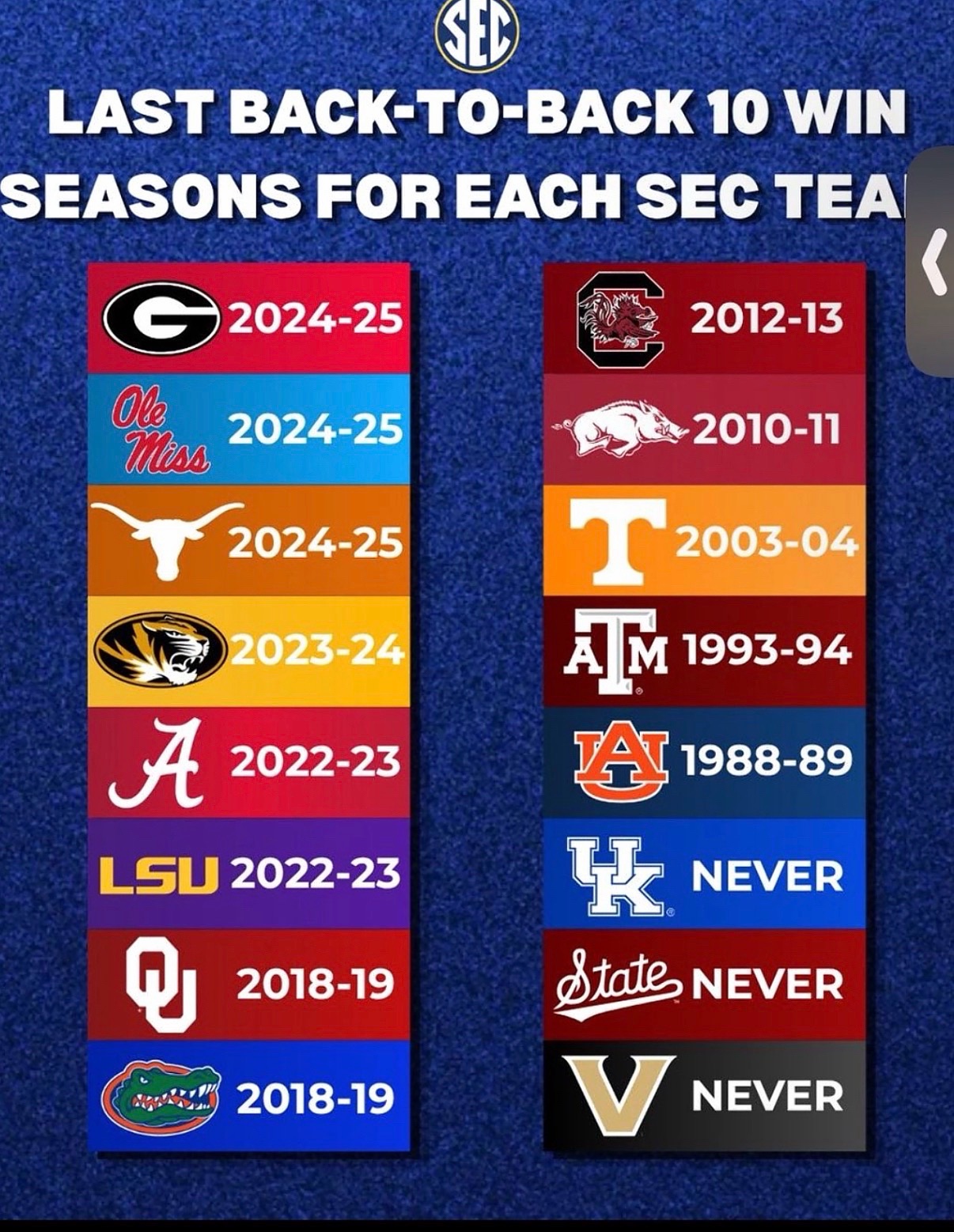 @chompnation