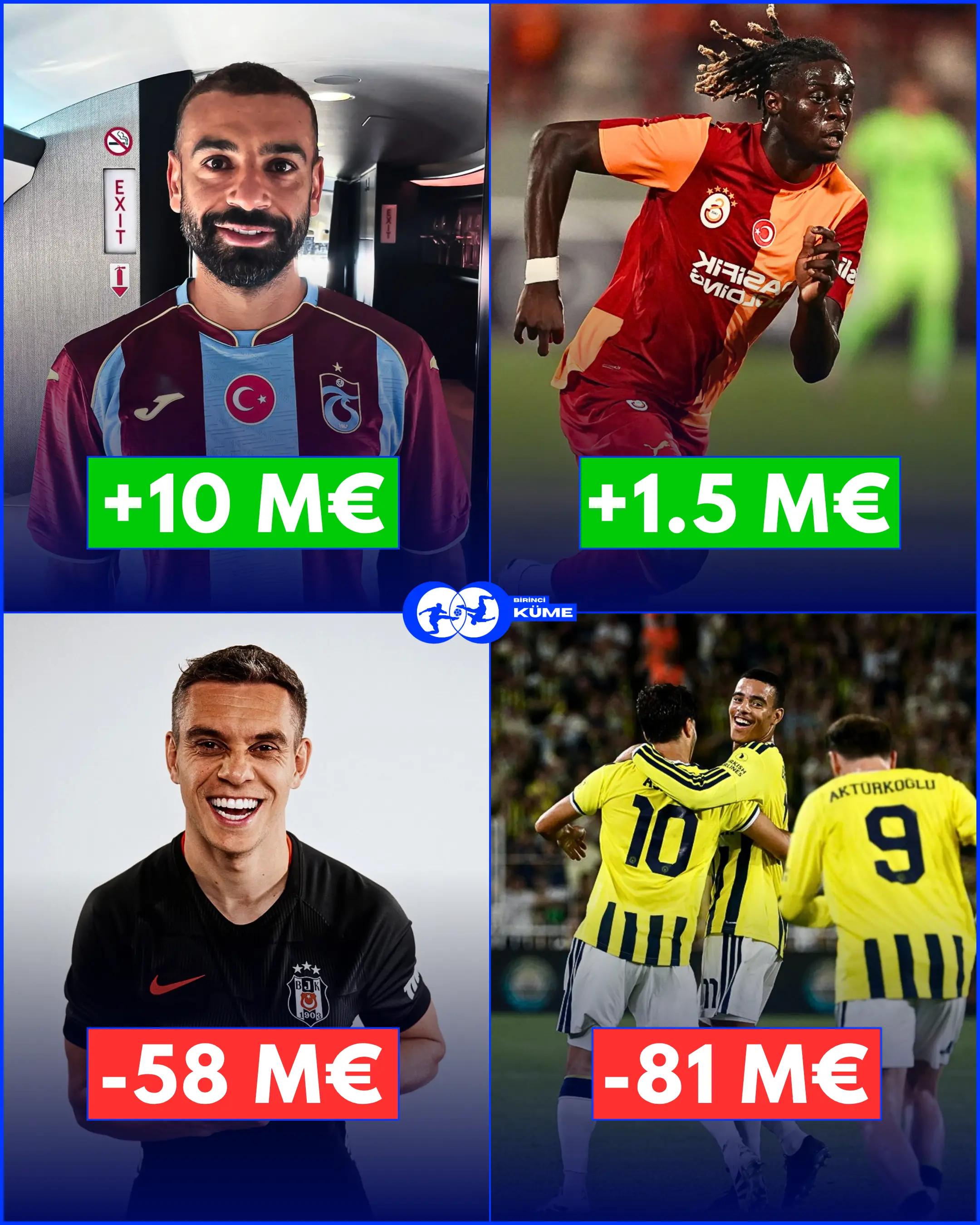 @Küme