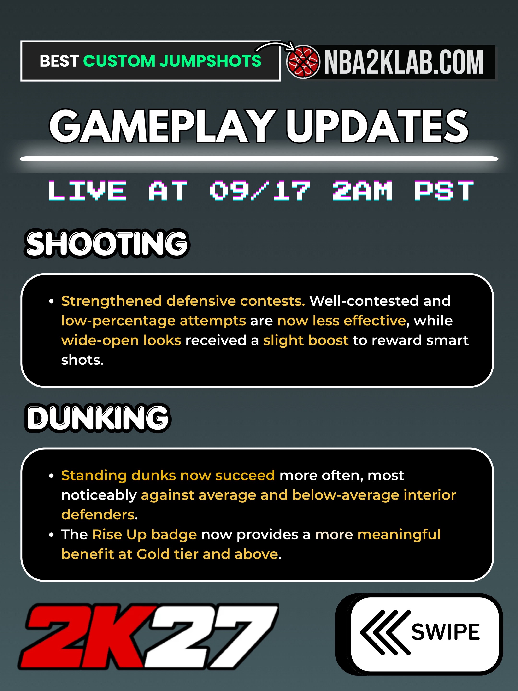 @NBA2KLab