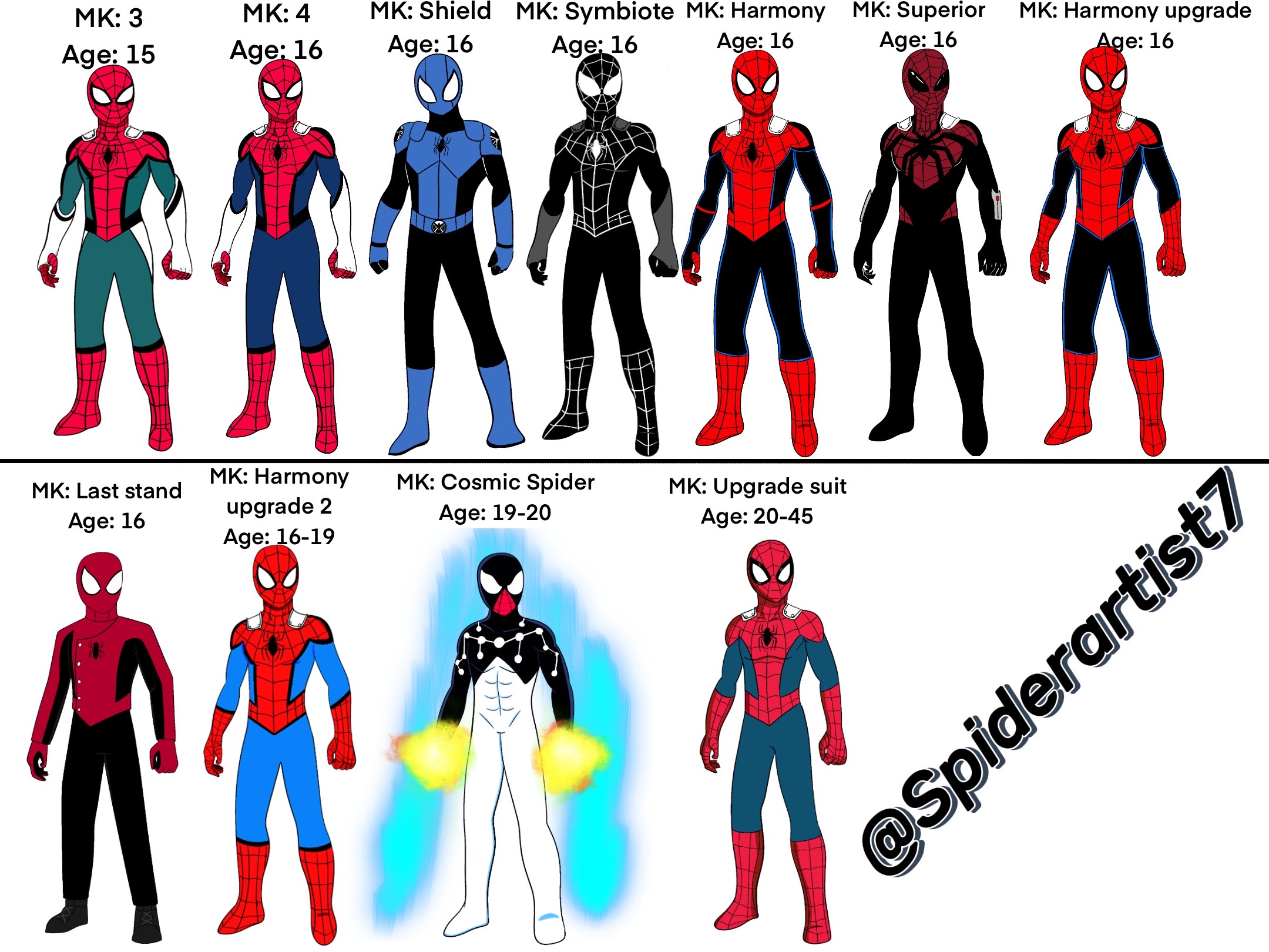 @Spider-artist