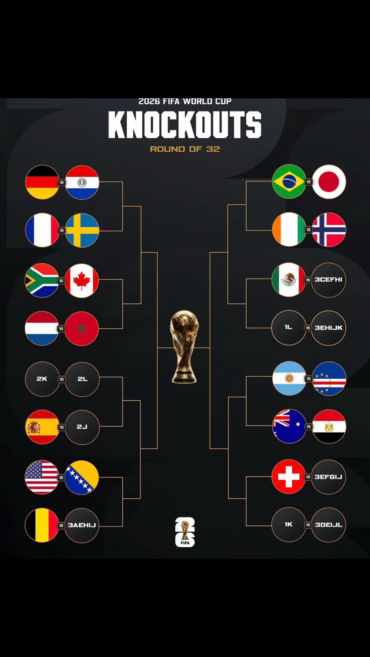 @Futbollatino
