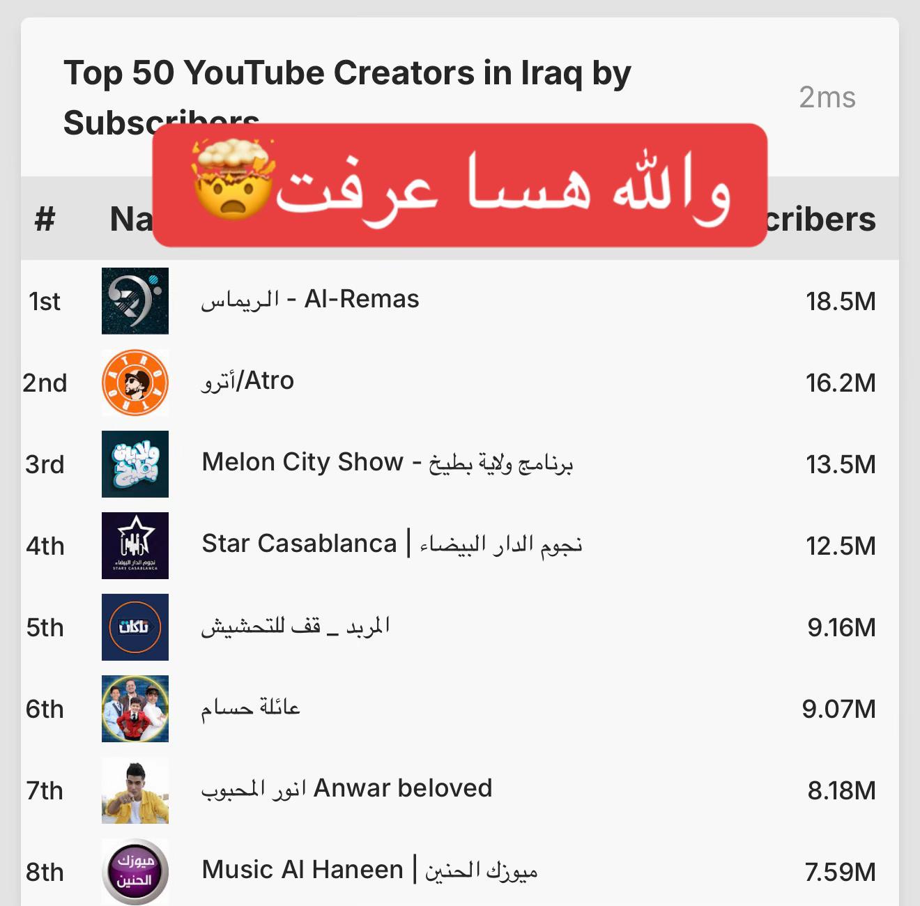 @Atro/اترو
