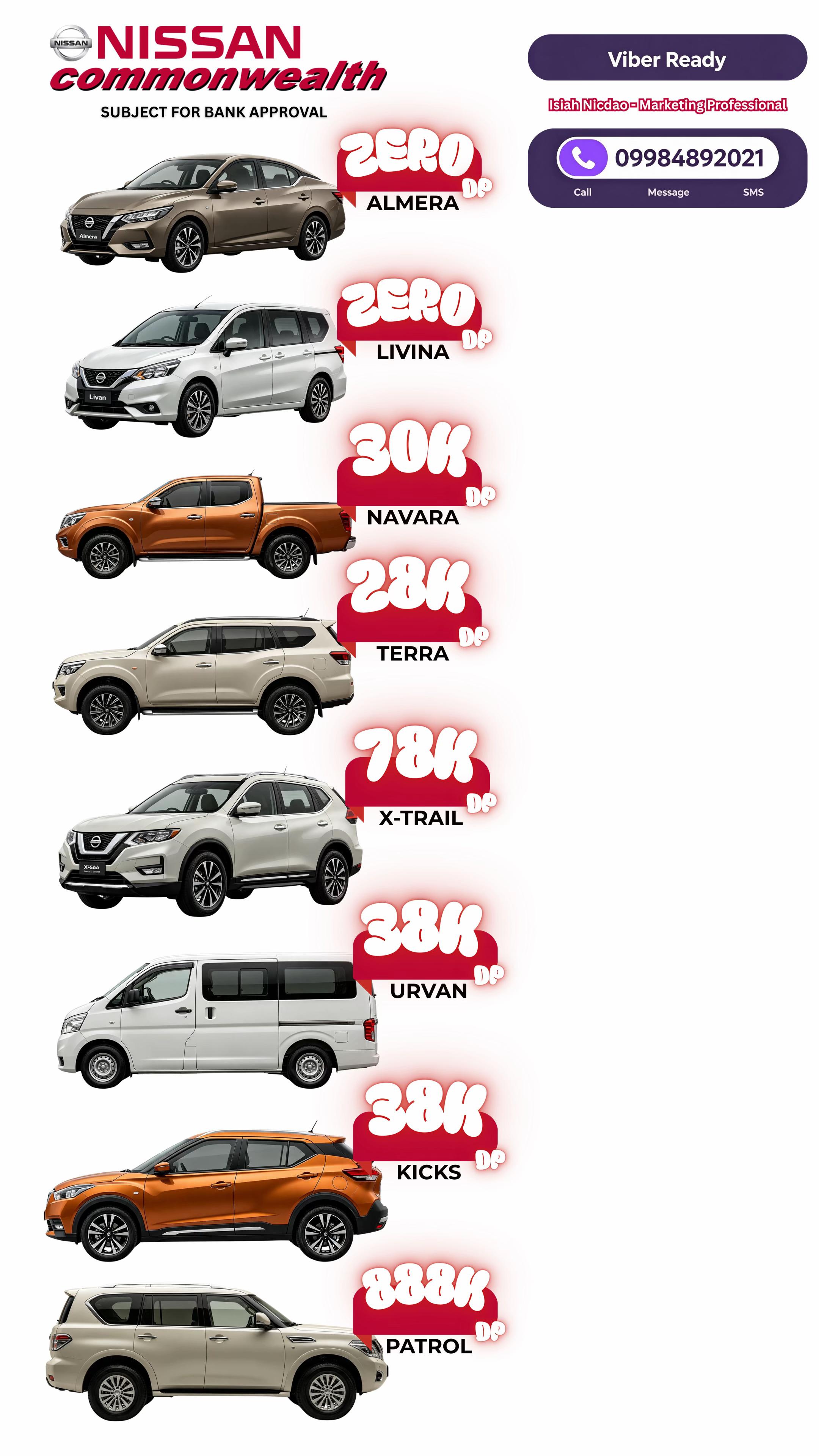 @Nissan Arc / Isiah NCD