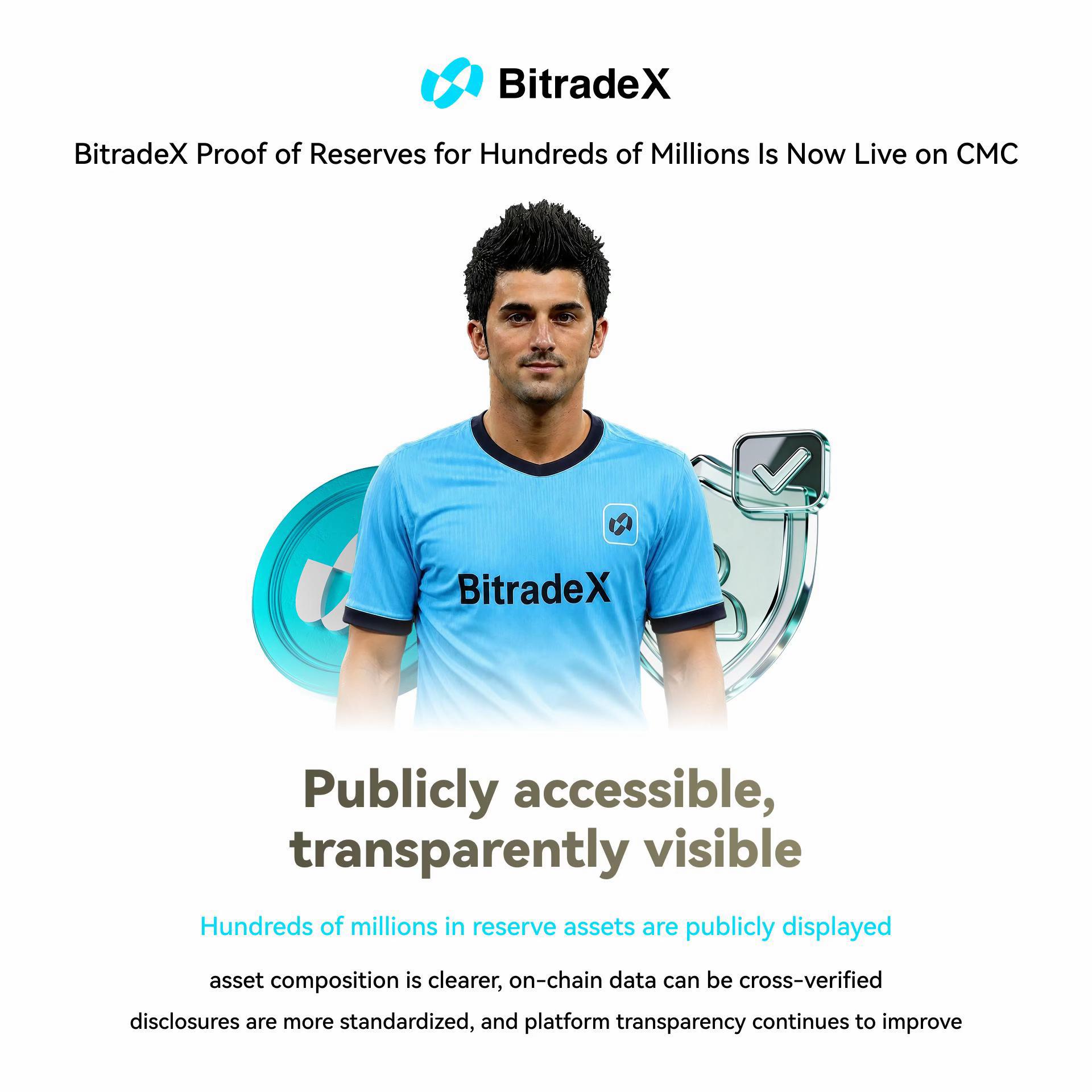 @bitradex_malindo