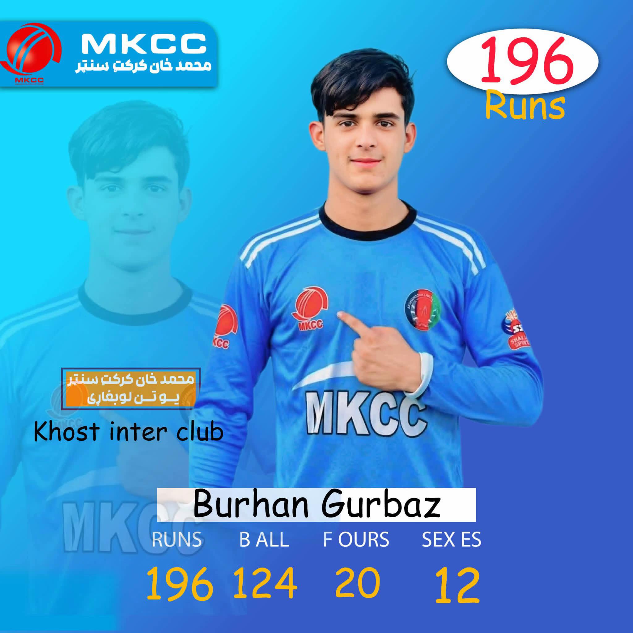 @Bu.Gurbaz 21