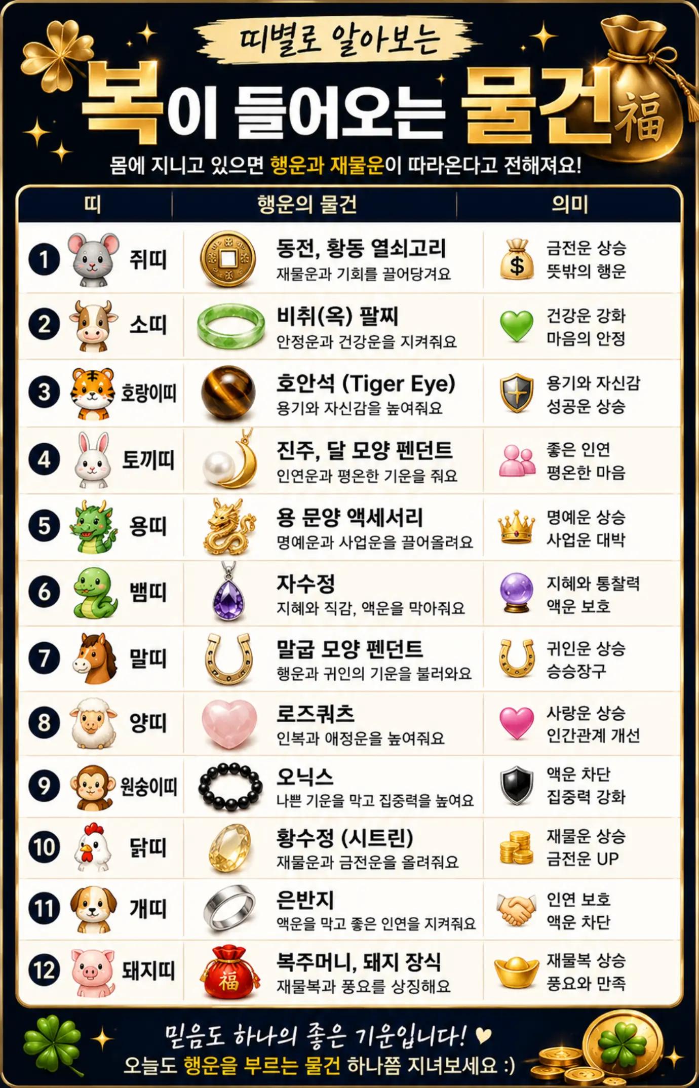 @사주명리연구소 | 사주상담