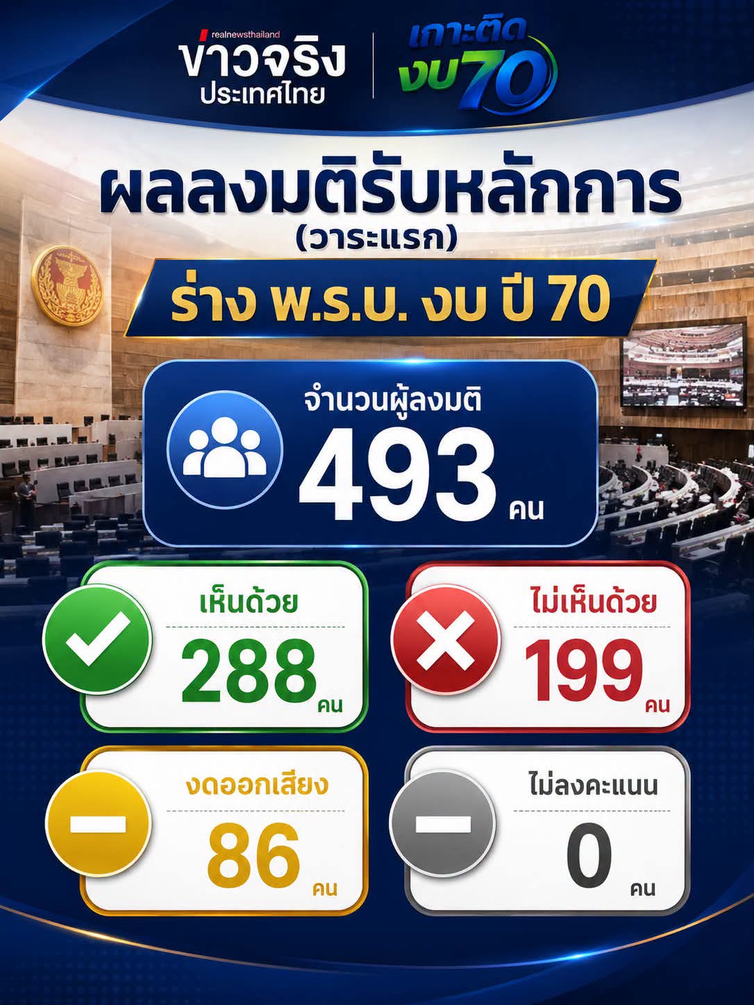 @ประชาสัมพันธ์จังหวัดเพชรบุรี
