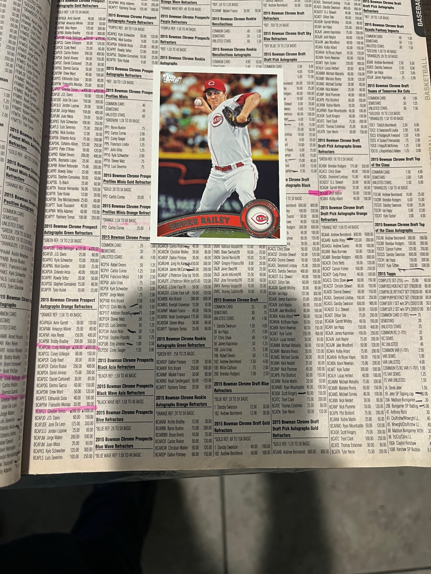 @Focus Boy MLB Pitcher Blogs