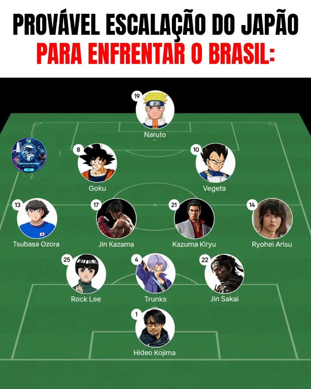 @FortalezaDosGames