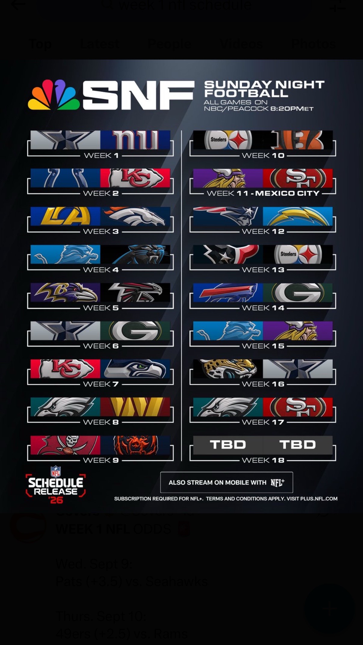 @On Top of the Line Sports