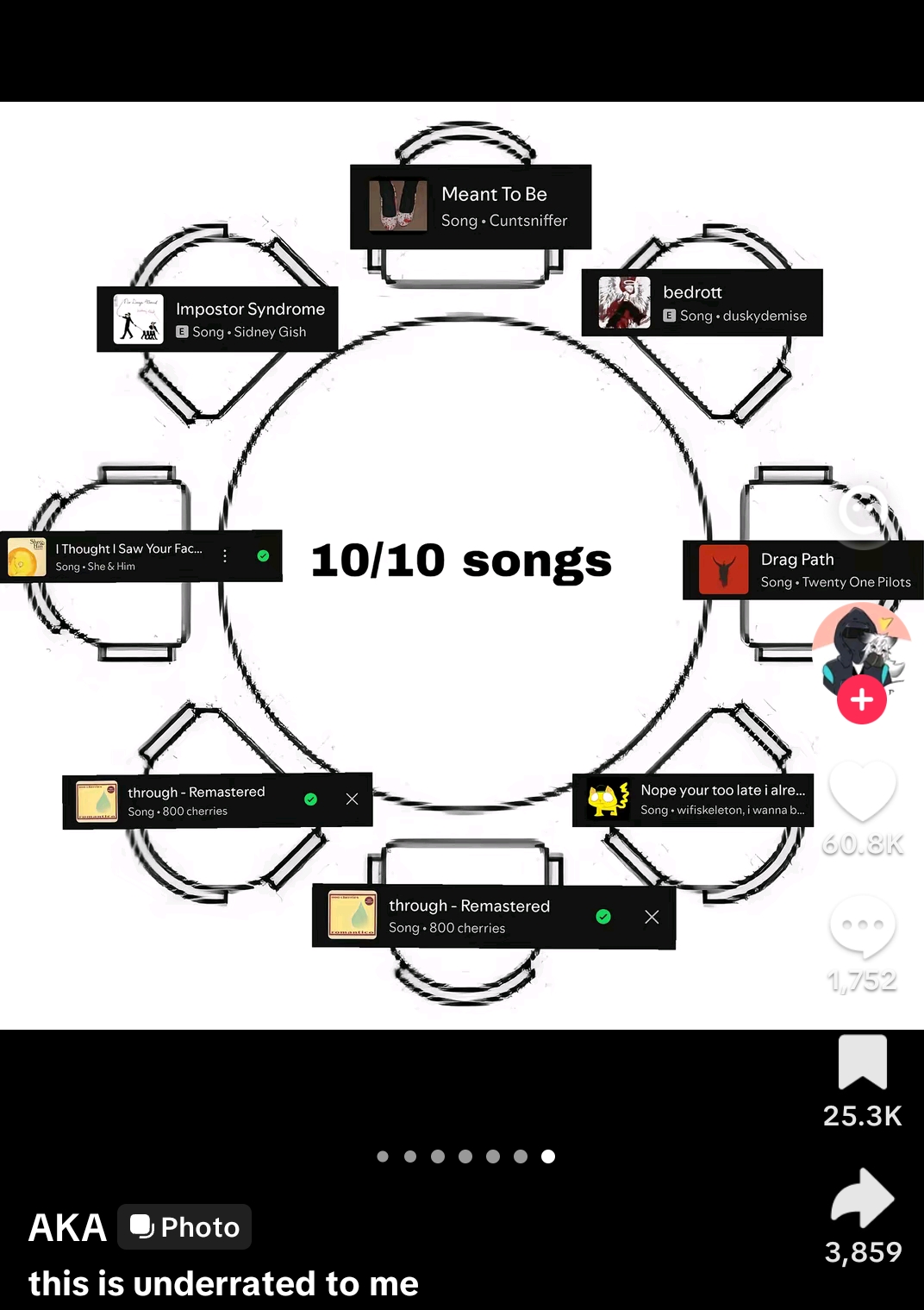 @YA atticlickin