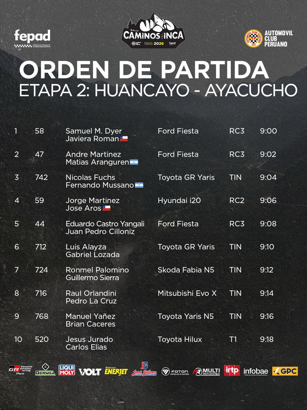 @Pasion_por_el_rally_ec