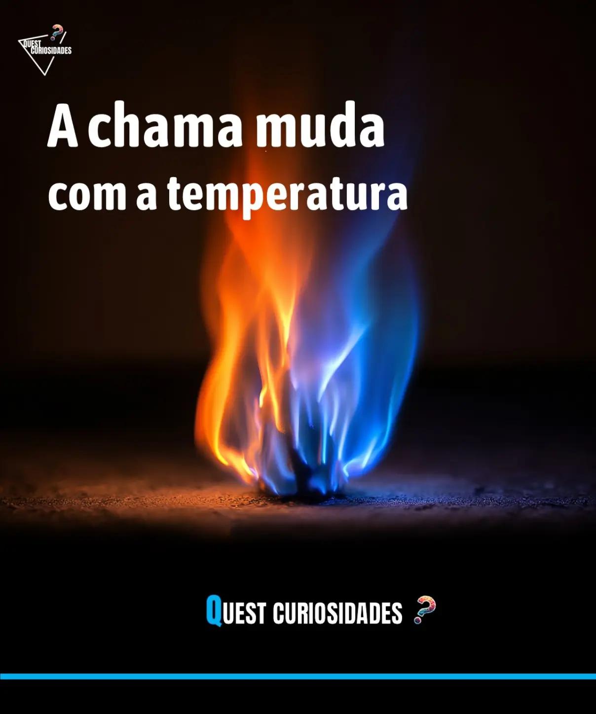 @Quest Curiosidades