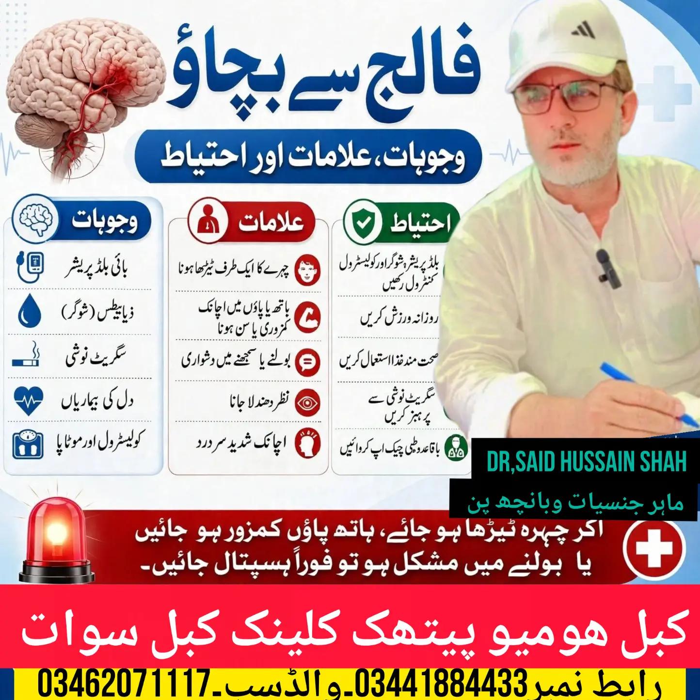 @Dr.Said Hussain Shah