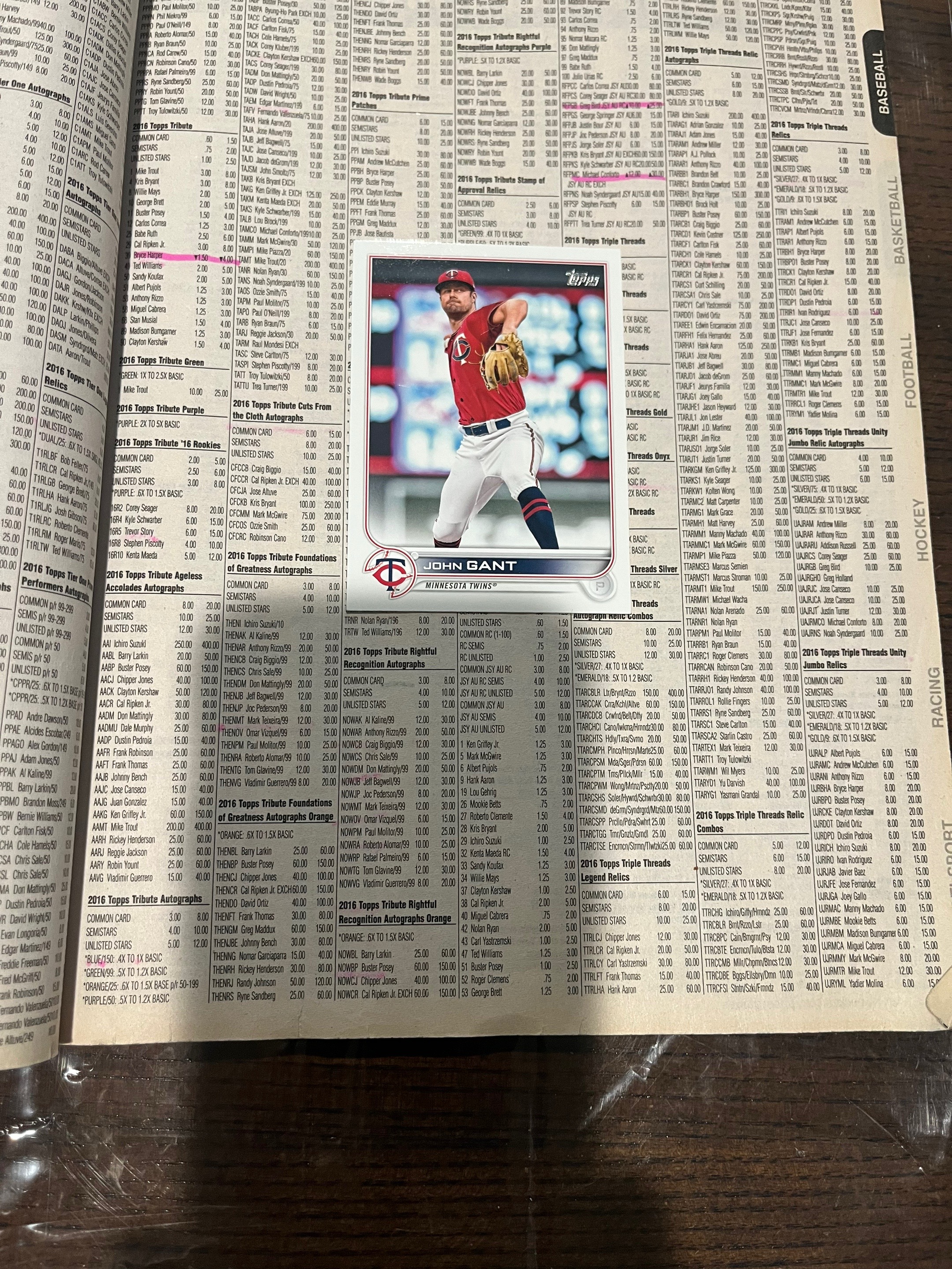 @Focus Boy MLB Pitcher Blogs