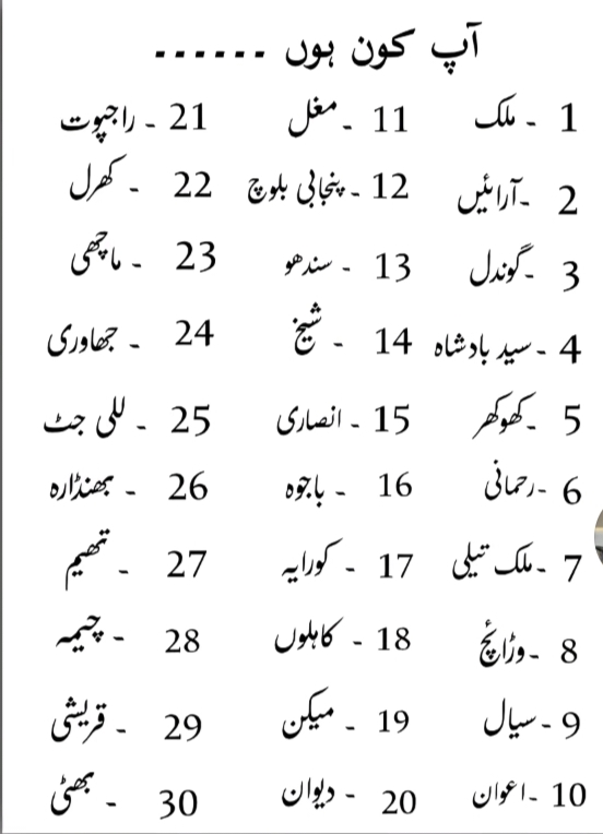 @Farhan Ansari 804