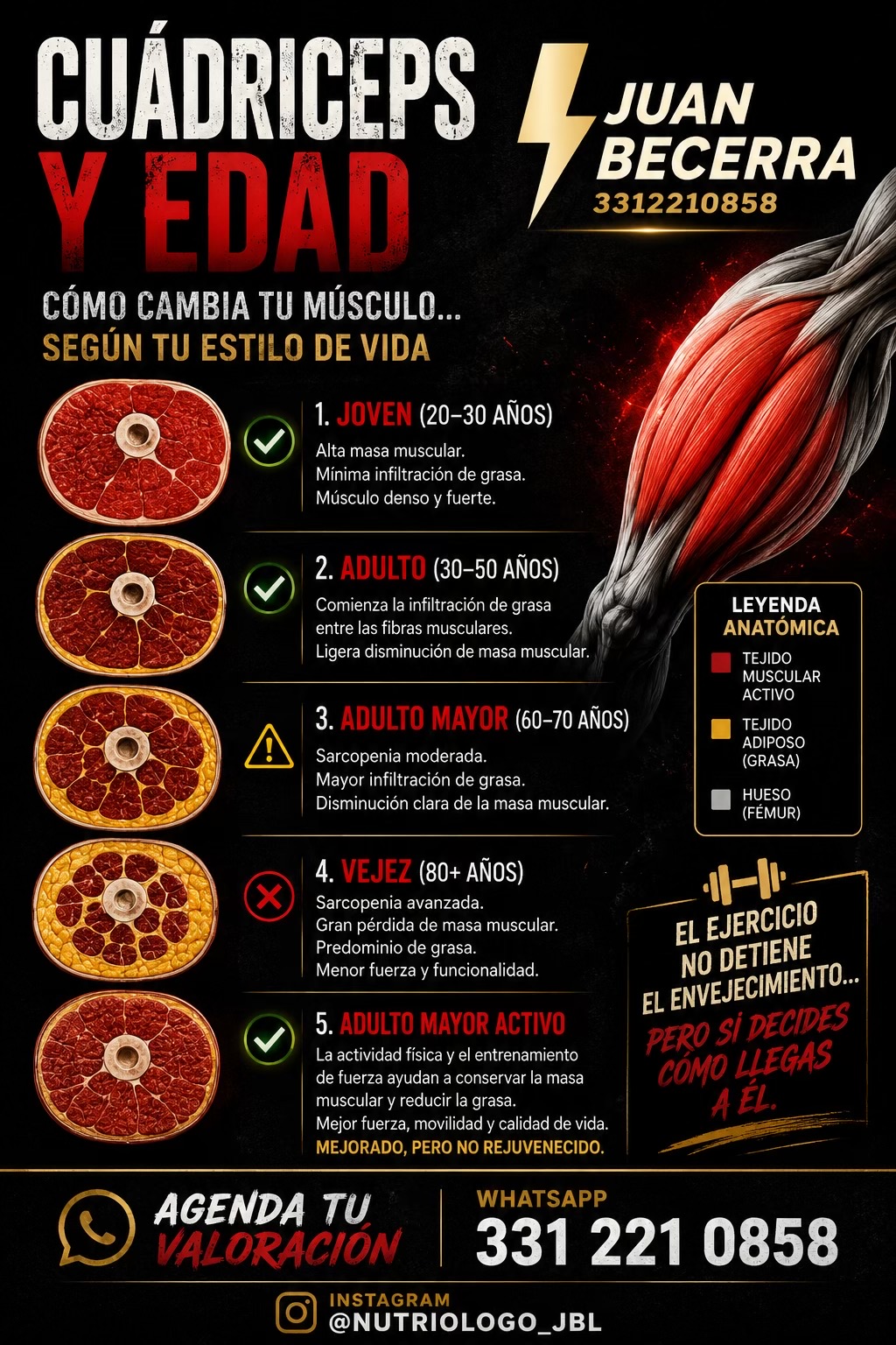 @Nutri&oacute;logo JBL 💪🏼