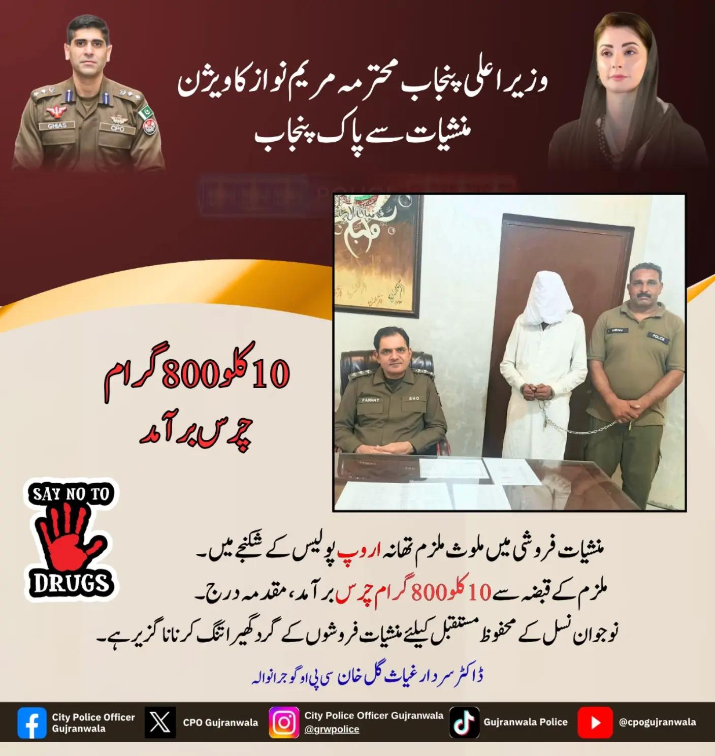 @Gujranwala Police Official