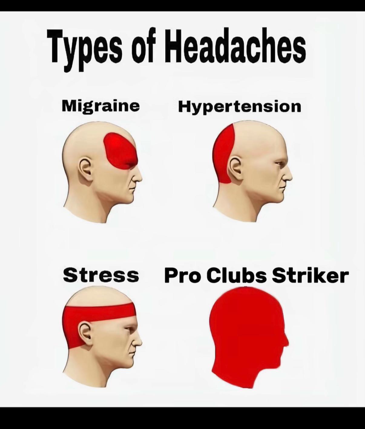 @Composure Fc