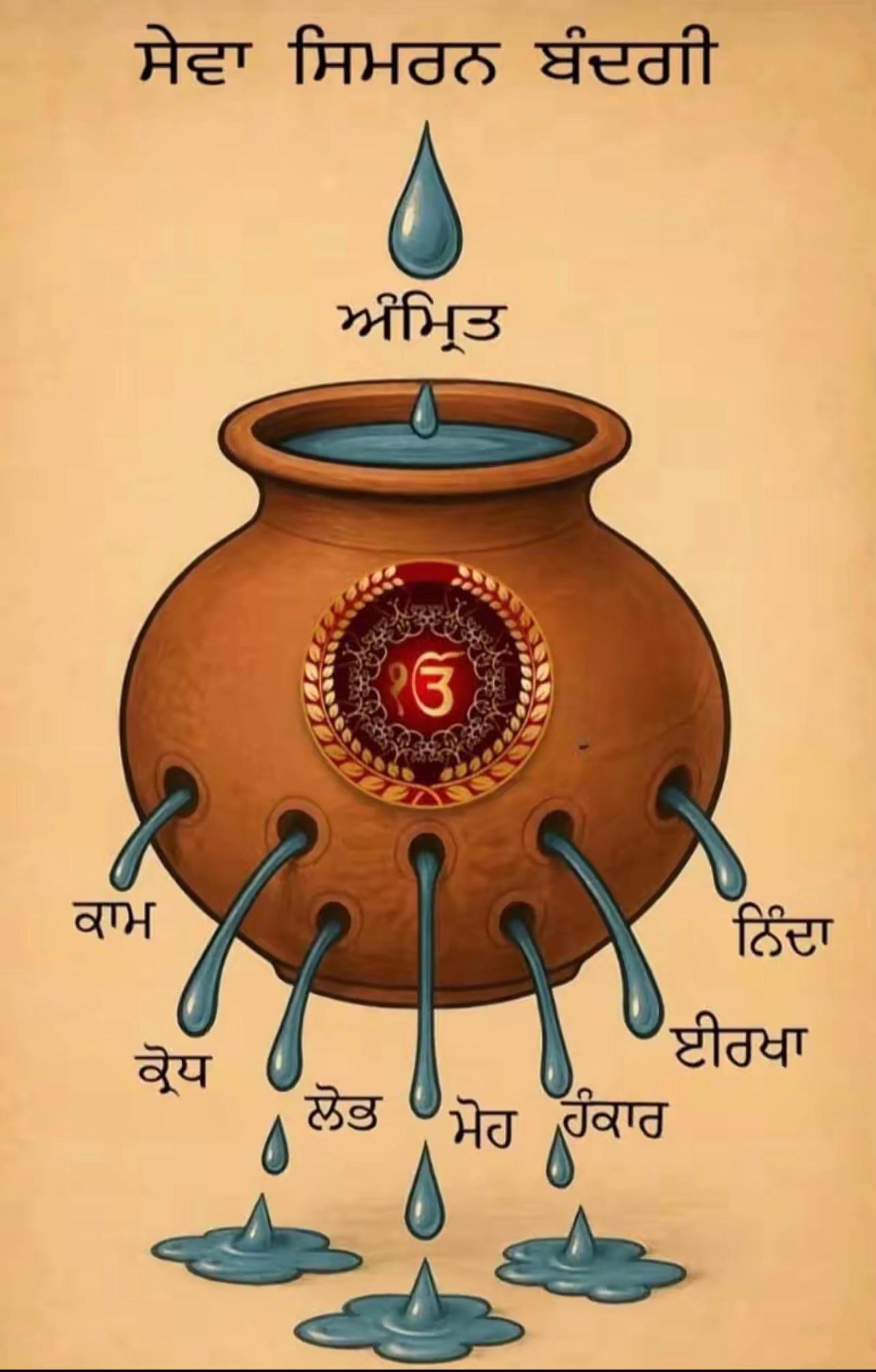 @parwinder