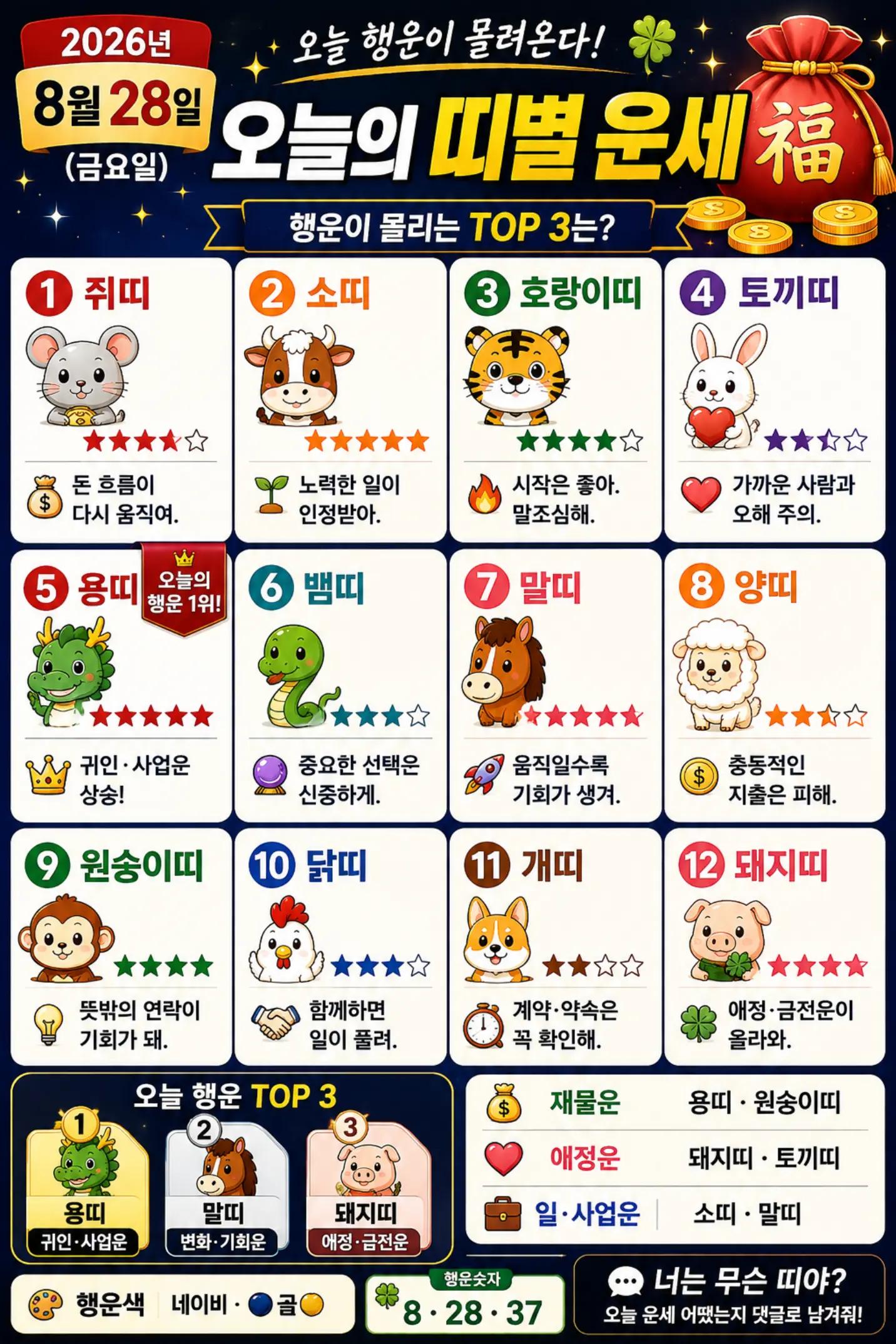 @사주명리연구소 | 사주상담