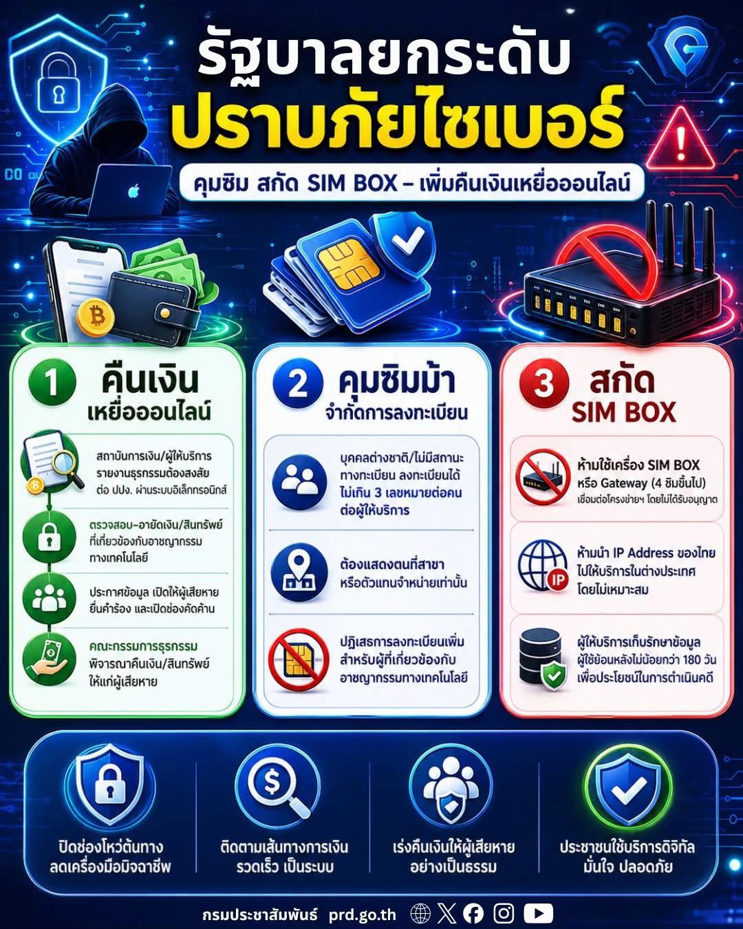 @-ประชาสัมพันธ์จังหวัดกระบี่-