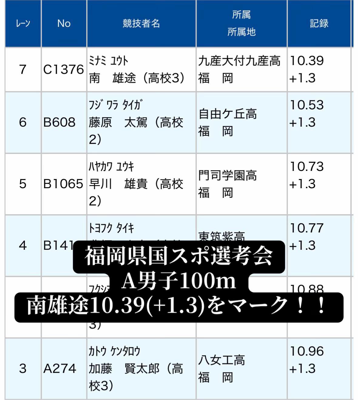 @陸上