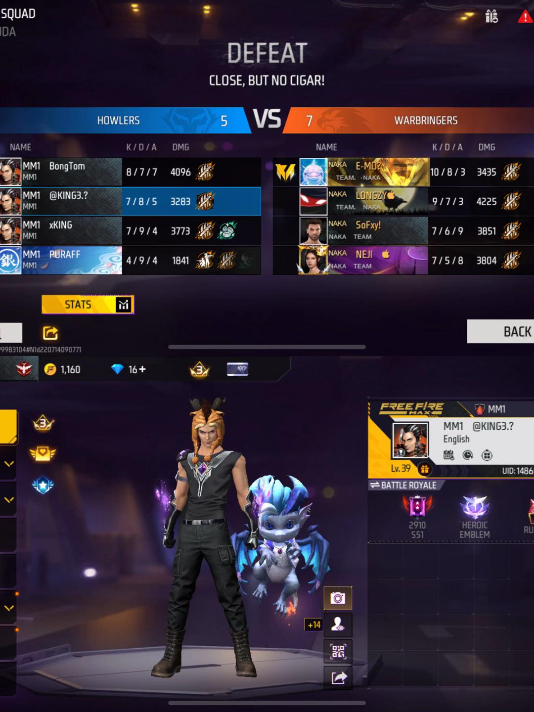 @Top 2