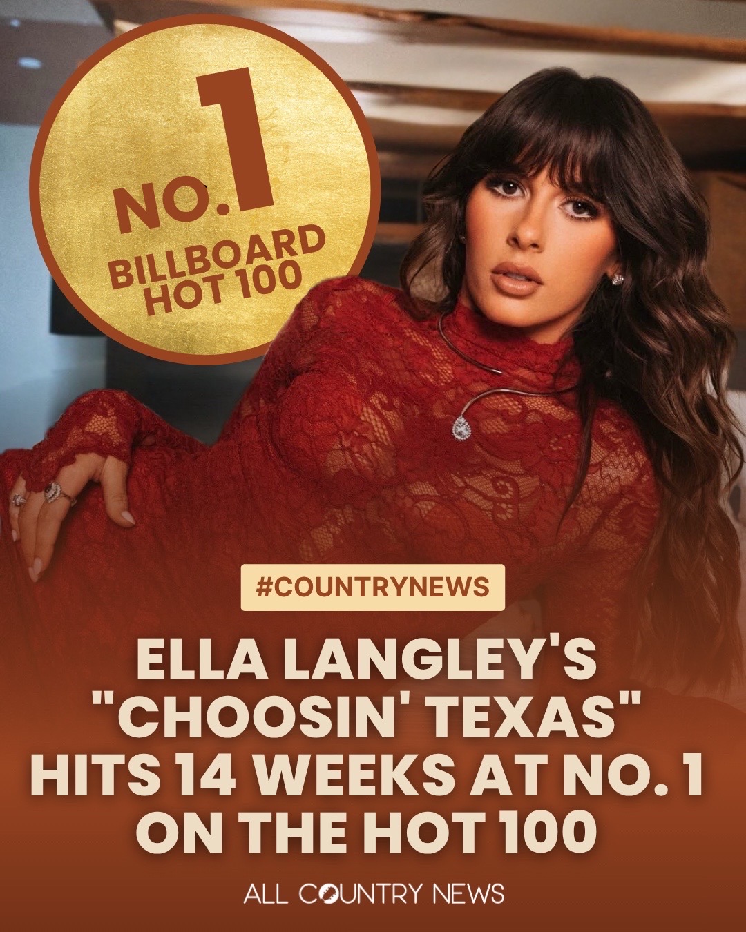 @All Country News