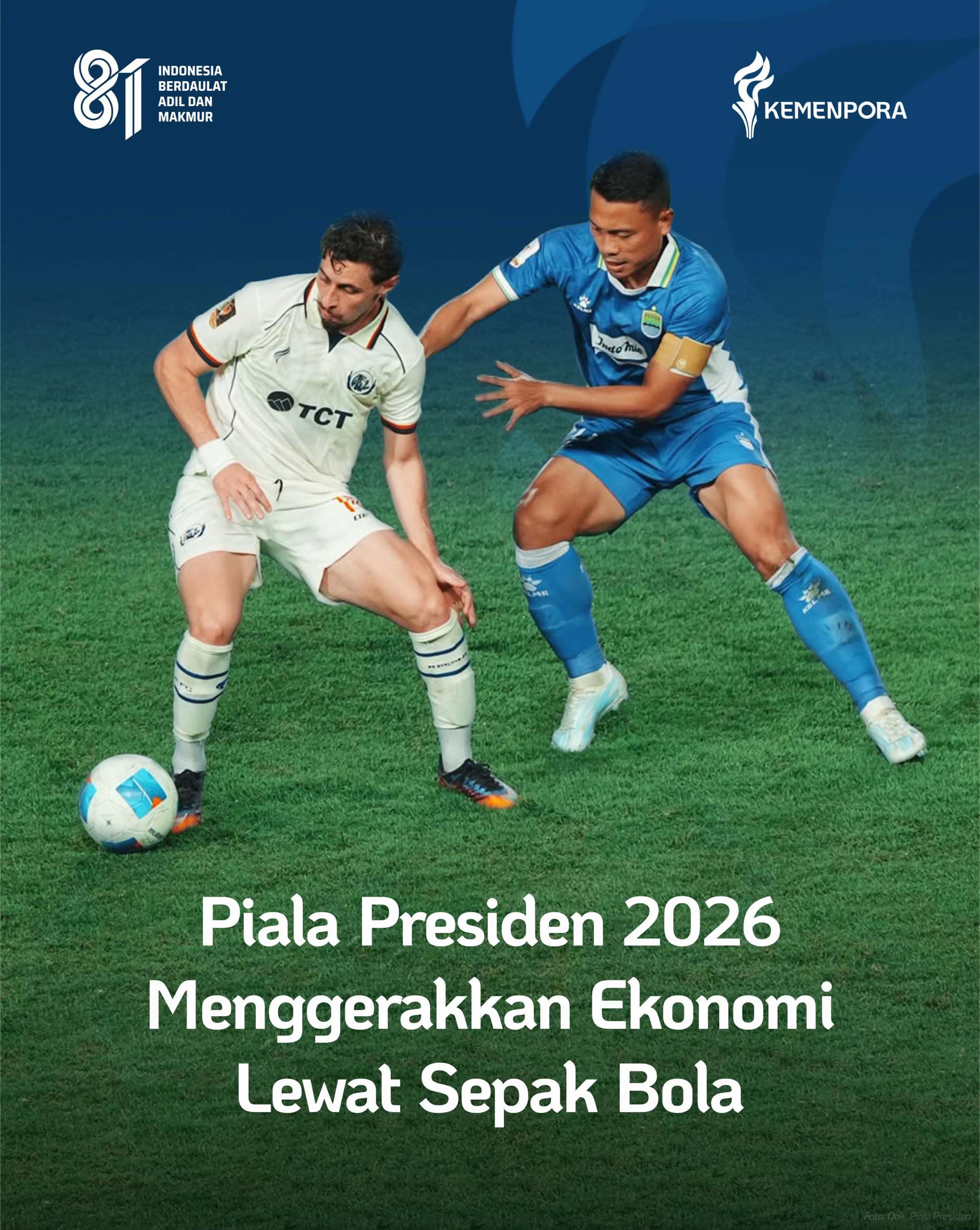 @KEMENPORA RI