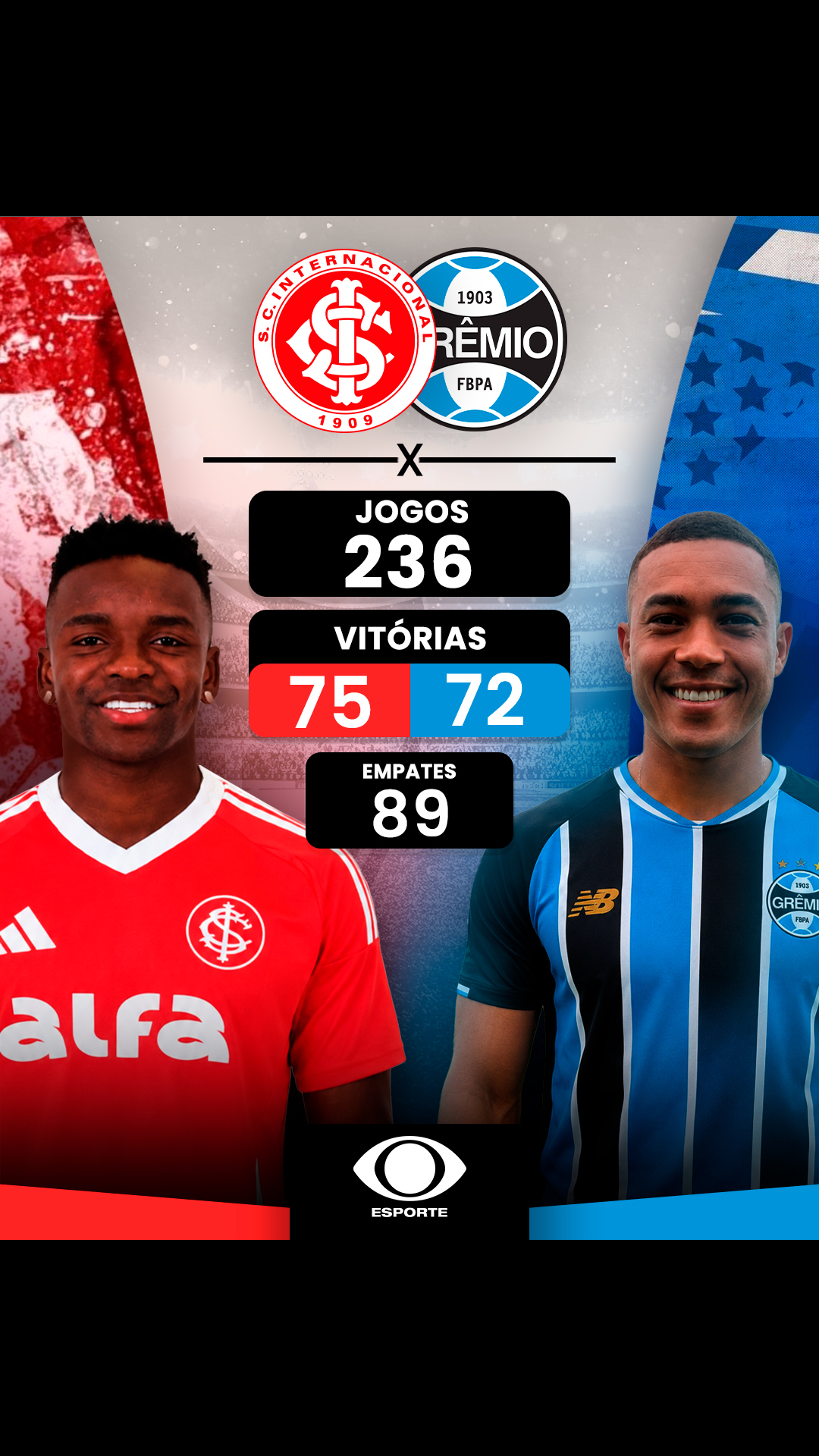 @Esporte na Band