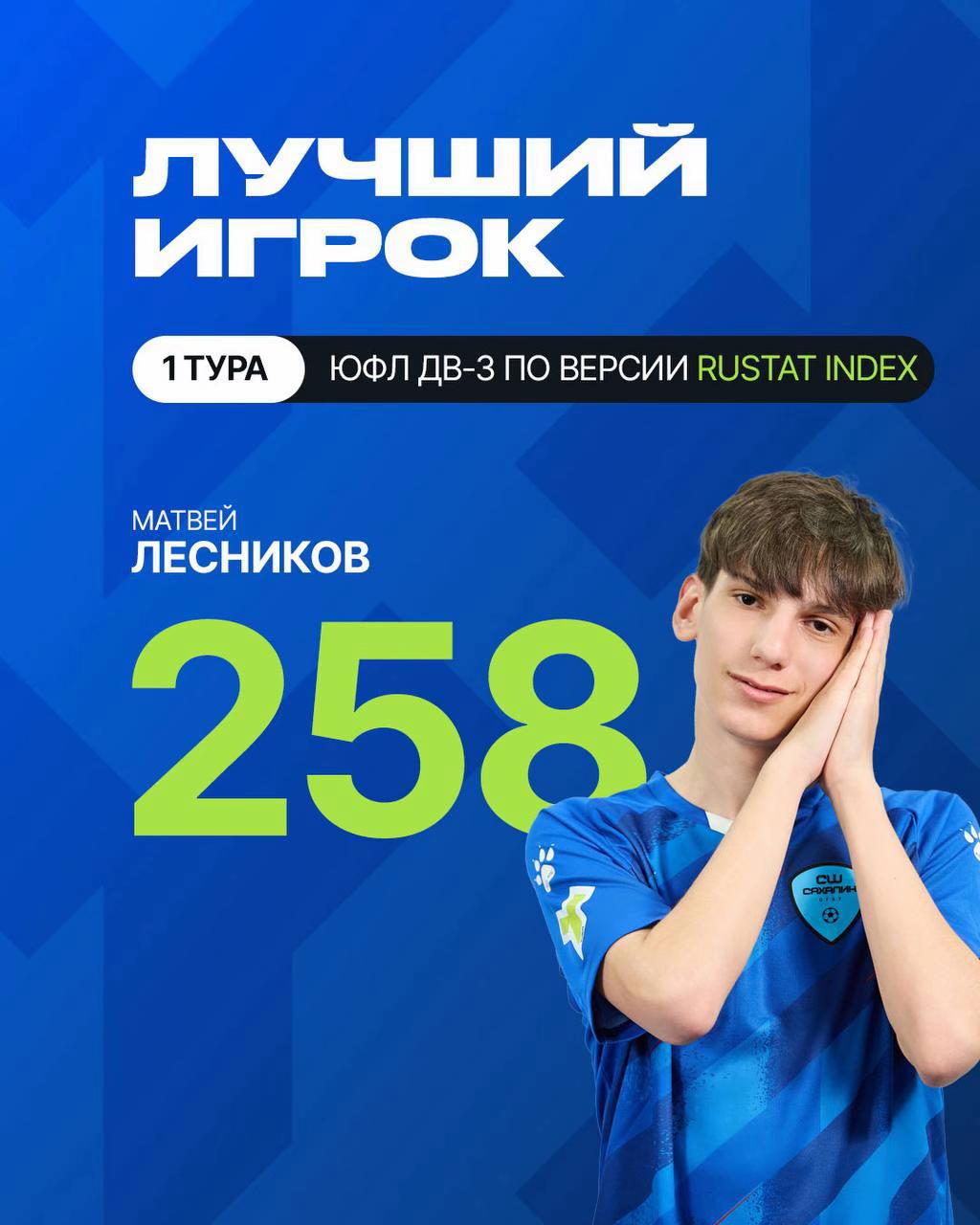 @СШОР САХАЛИН